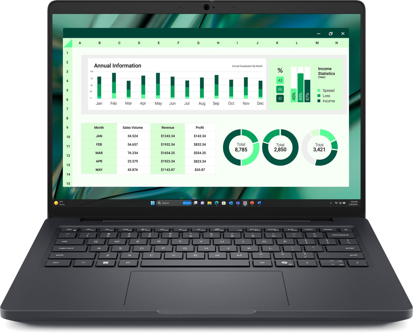 Laptop wyświetla arkusz kalkulacyjny z danymi rocznymi, wykresami i wykresami kołowymi.