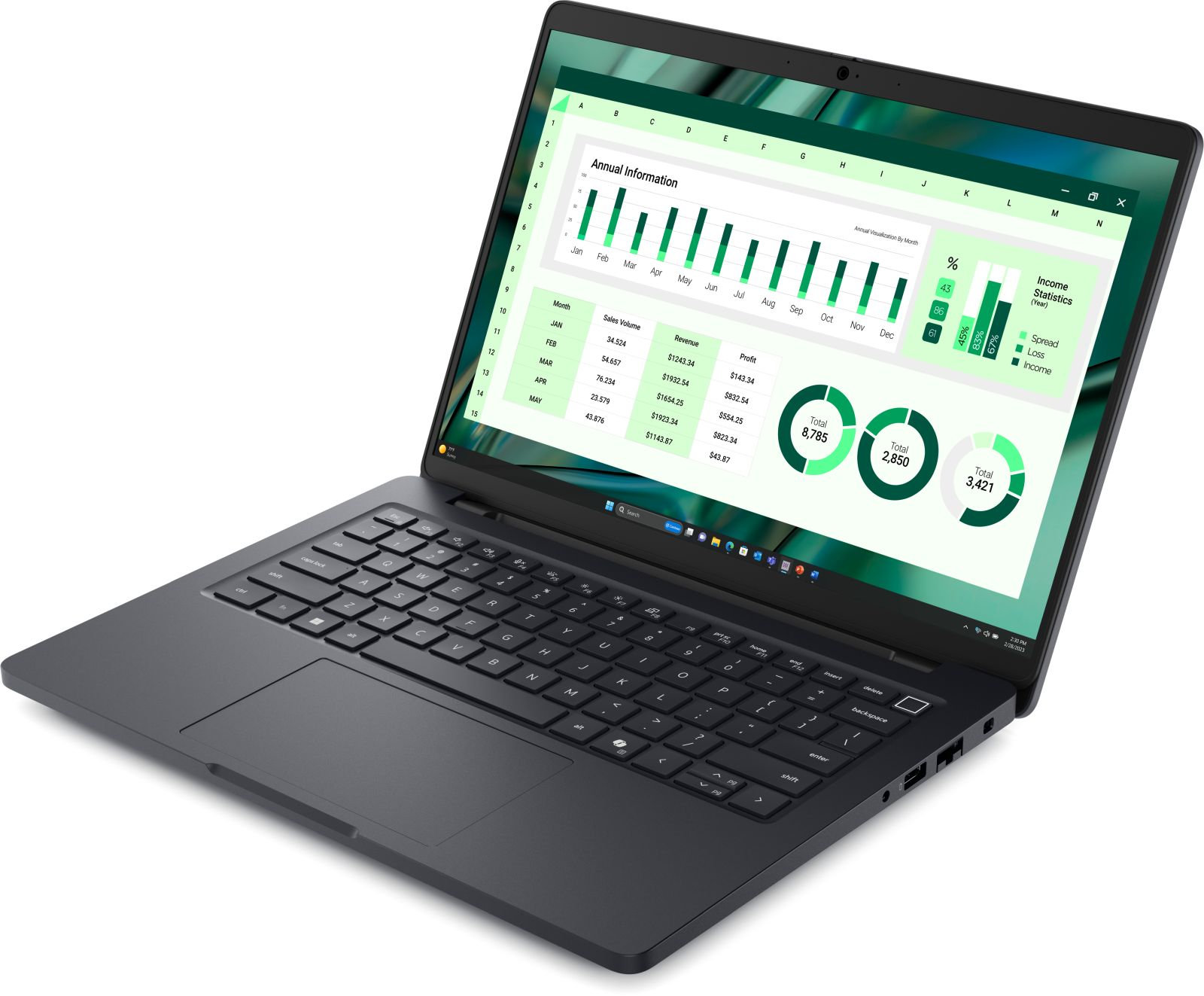 Otwarty laptop wyświetla pulpit nawigacyjny z wykresami i tabelami.