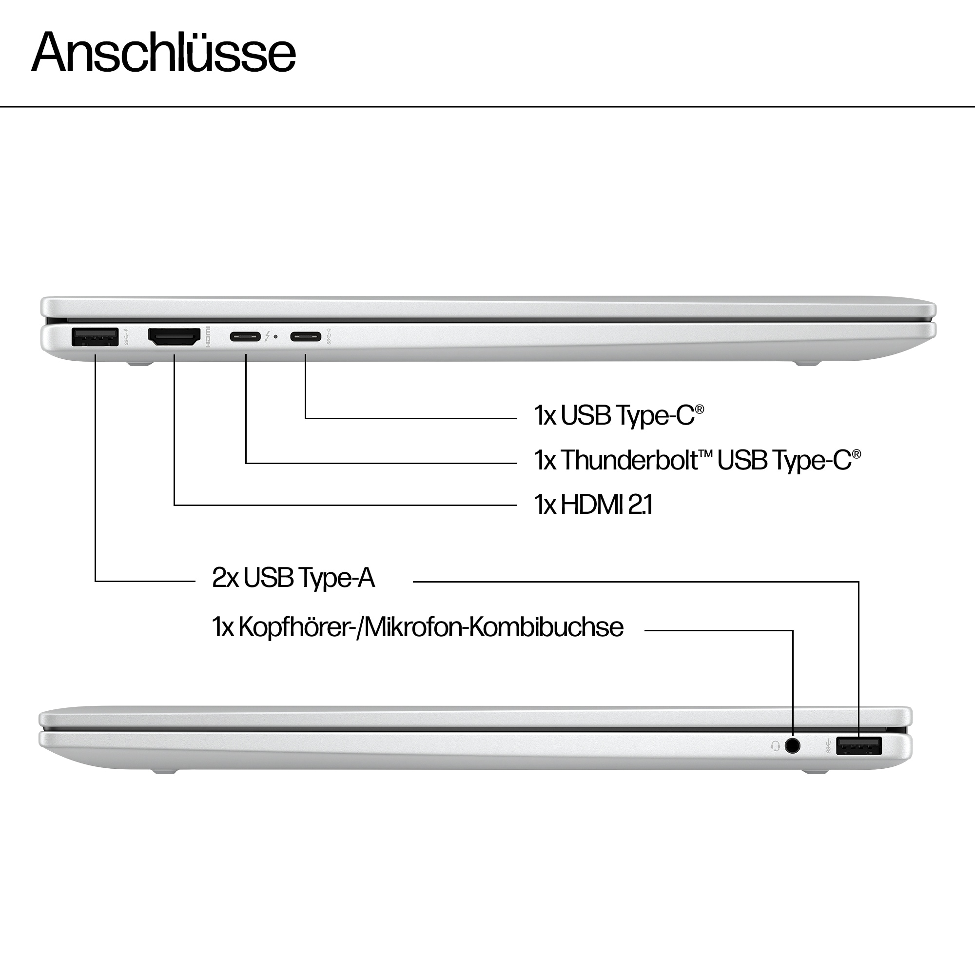 Porty: 2x USB-A, 1x słuchawki/mikrofon, 1x USB-C, 1x Thunderbolt, 1x HDMI.