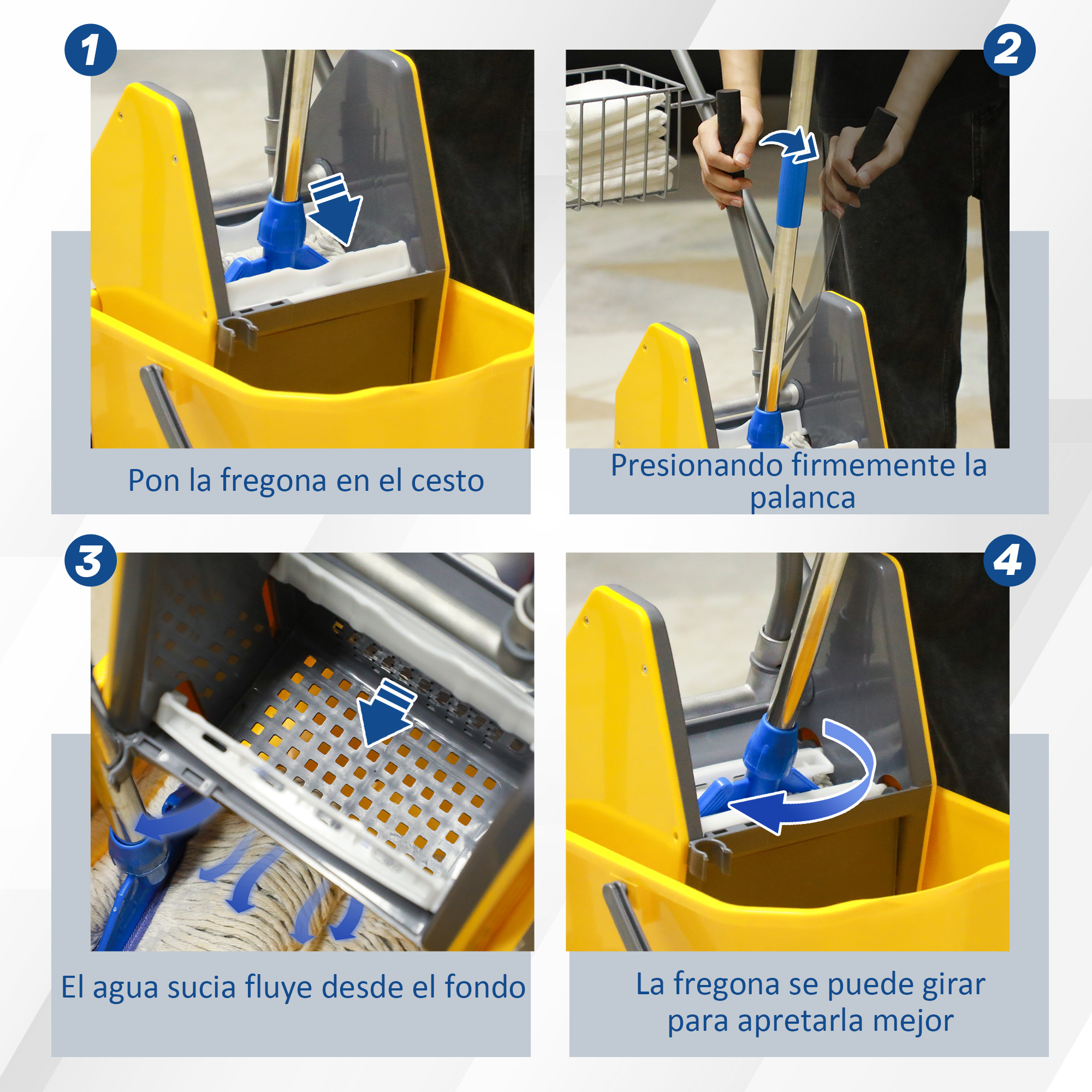 Cuatro imágenes muestran el uso de un sistema de cubo de fregonas.