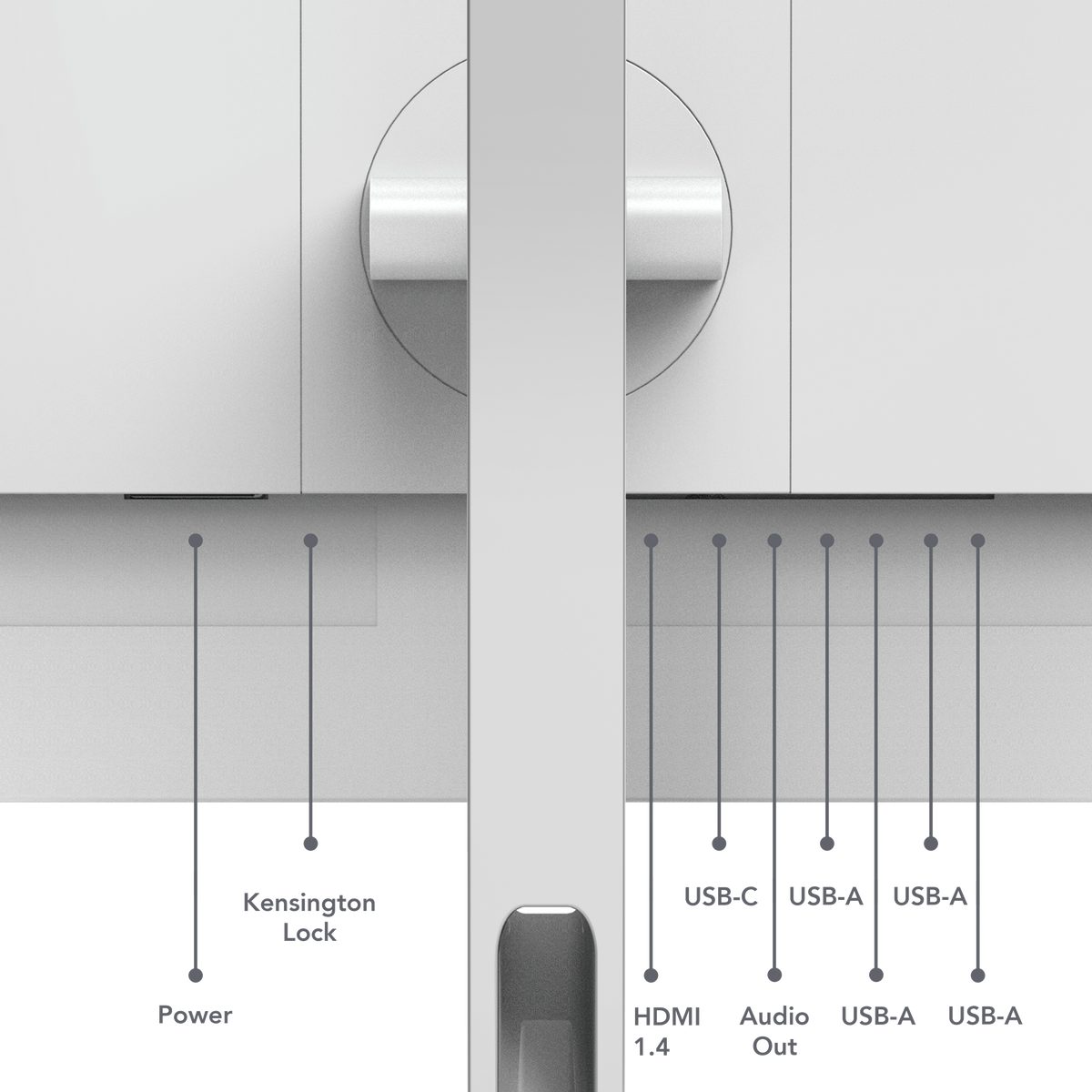 Porty urządzenia: Zasilanie, Blokada Kensington, USB-C, HDMI 1.4, Wyjście audio, USB-A (x4).