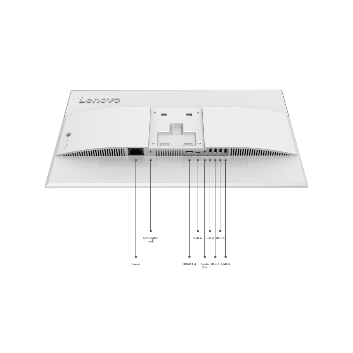 Tył białego monitora Lenovo z portami zasilania, Kensington, HDMI, USB-C, USB-A i audio.