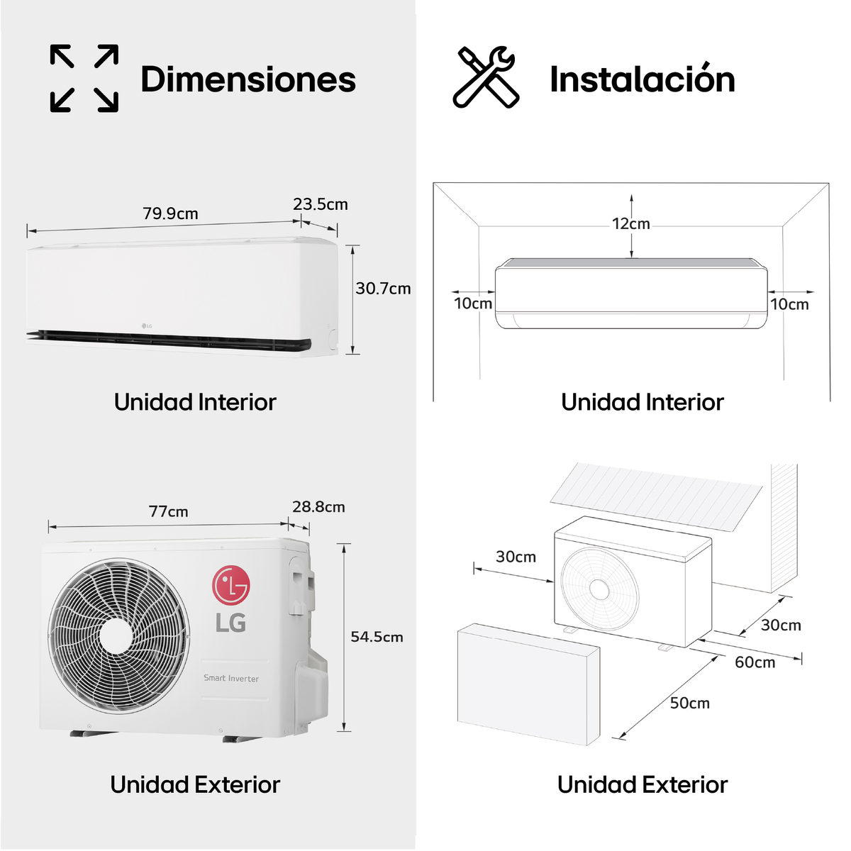 Dimensiones de unidades interior y exterior, distancias de instalación.