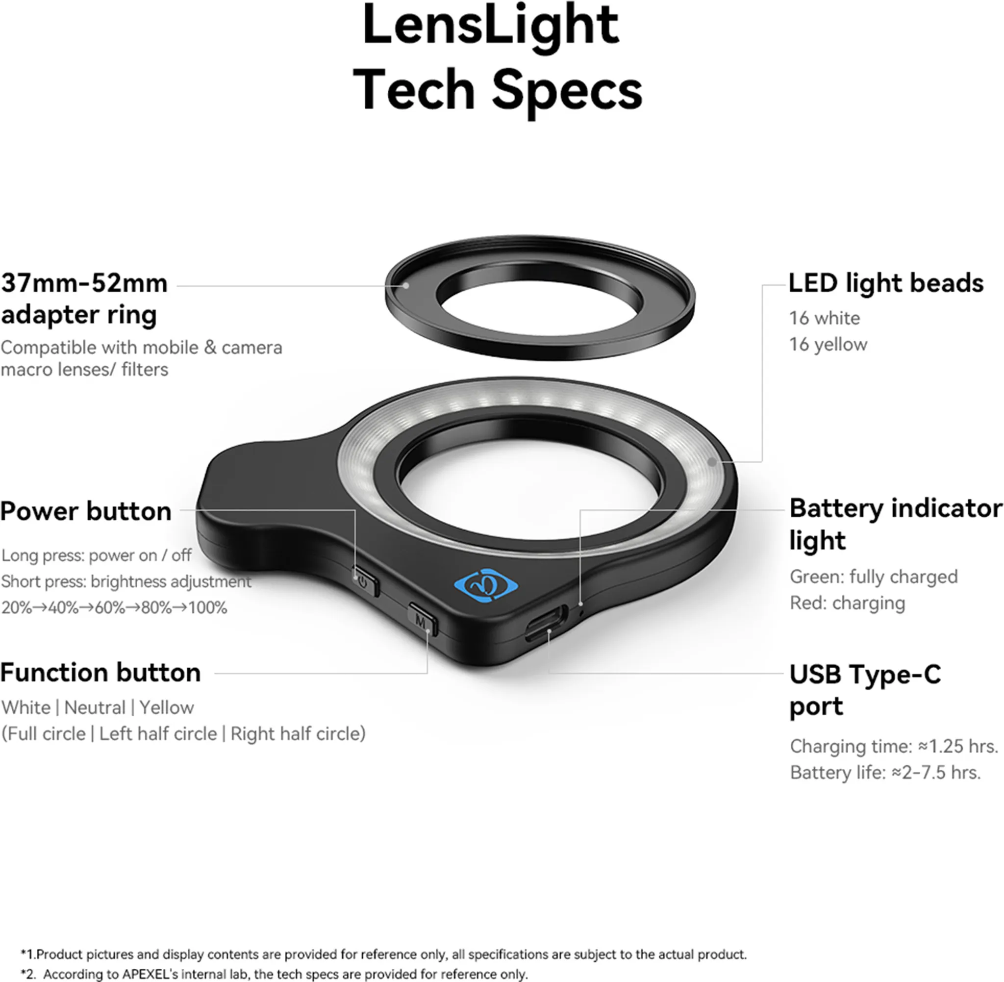 Ein schwarzes Ringlicht mit Adapter, Power-, Funktionsknopf und USB-C-Anschluss.