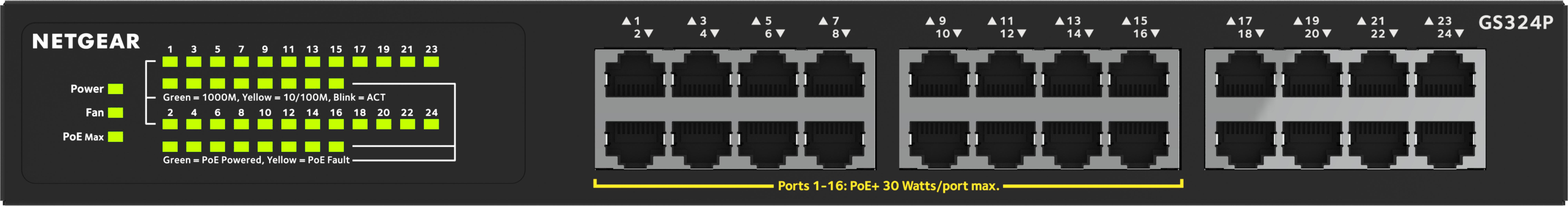 Switch Netgear GS324P z 24 portami Ethernet i wskaźnikami statusu.