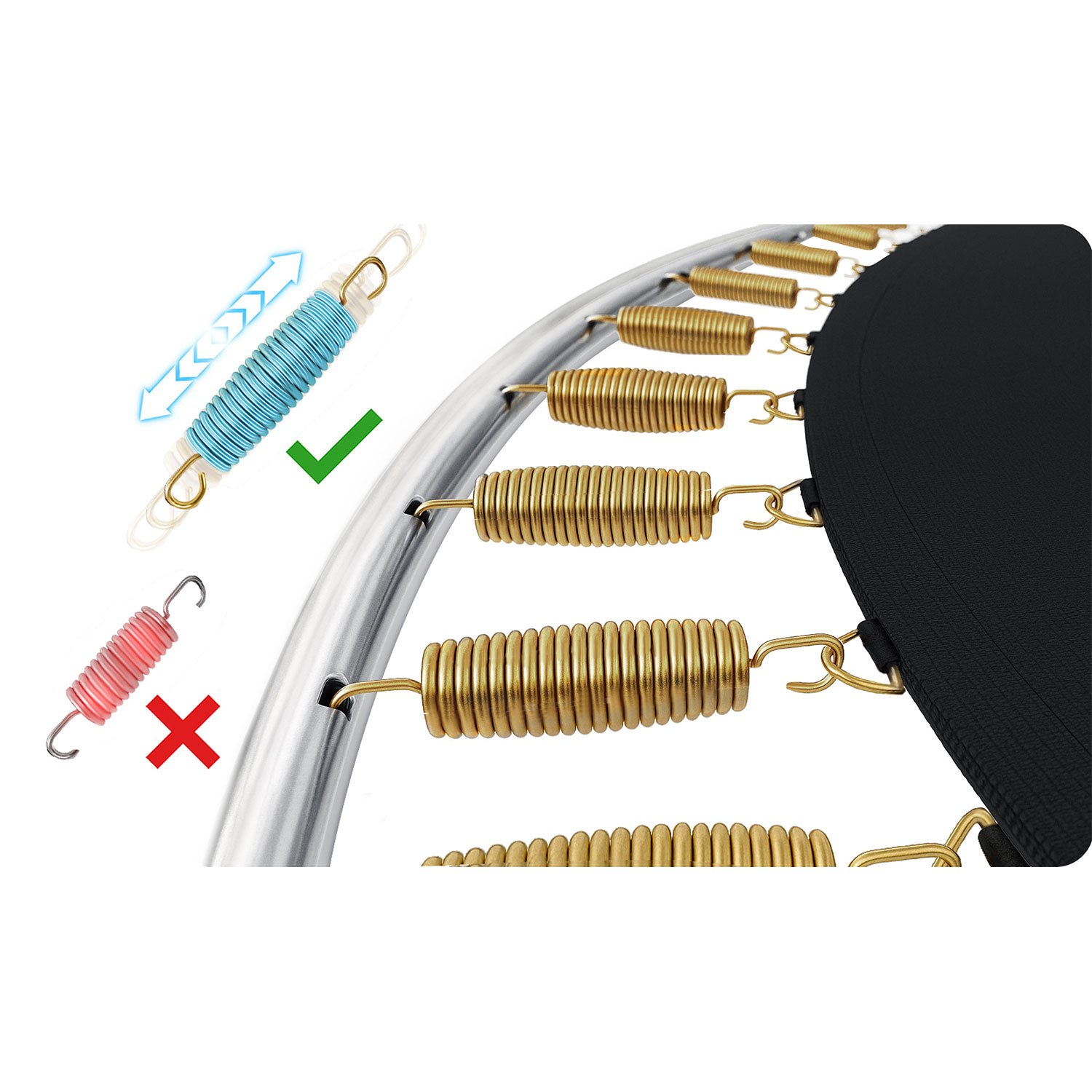 Sprężyny trampoliny: niebieska dla odpowiednia, czerwona dla nieodpowiednia, z hakami na ramie.