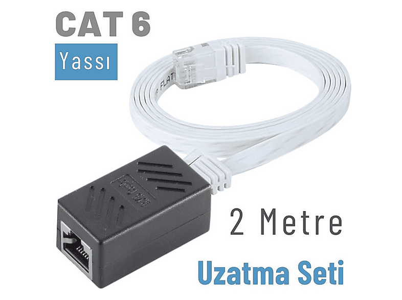 IRENIS 2 Metre CAT6 Kablo Uzatma Seti, Yassı Ekleyici ve Ethernet Bağlantı Kablosu Beyaz