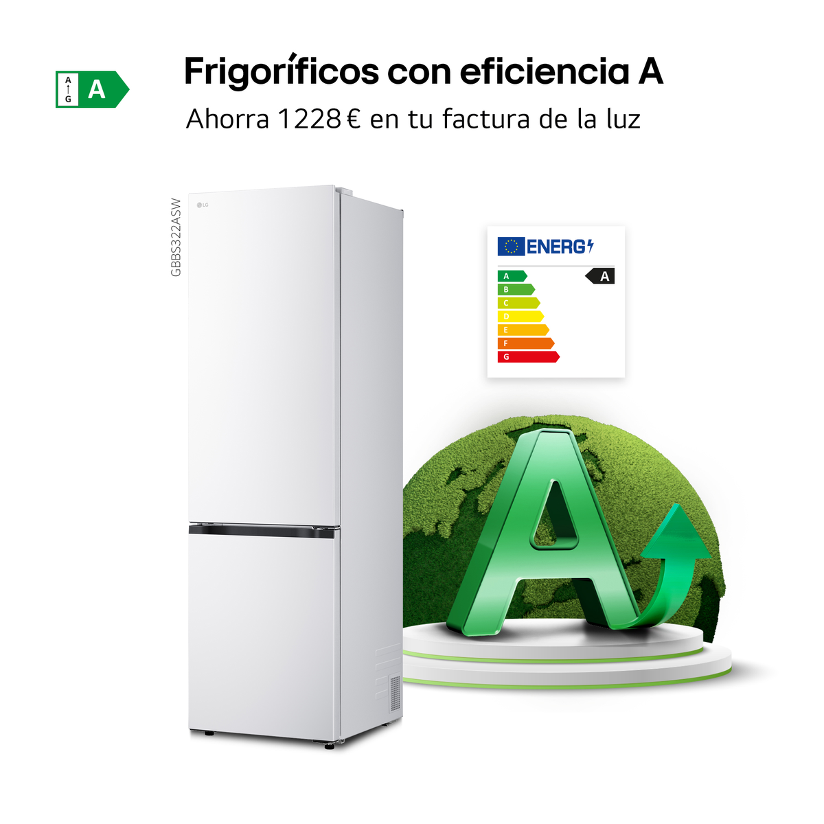 Se muestra un refrigerador blanco LG con clase A de eficiencia energética.