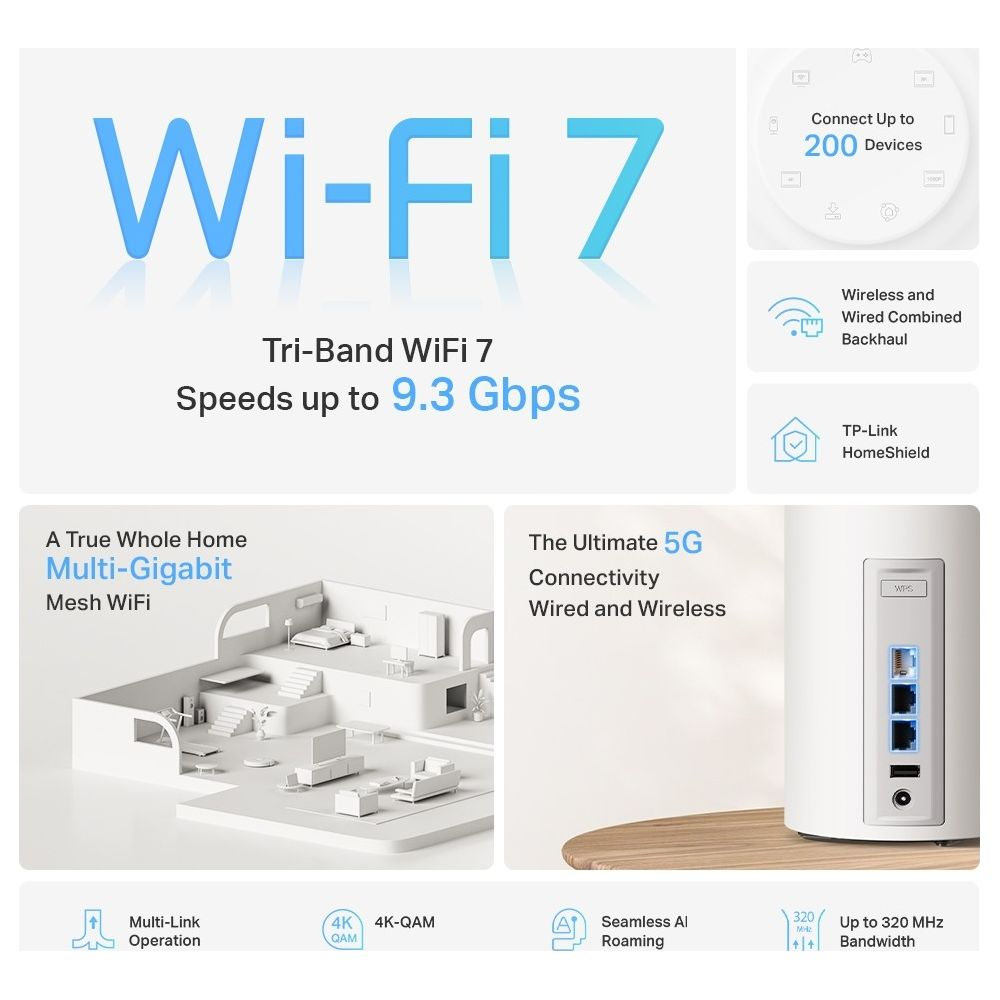 Router TP-Link Wi-Fi 7: Tri-Band, 9.3 Gbps, 200 dispositivos, conectividad 5G.