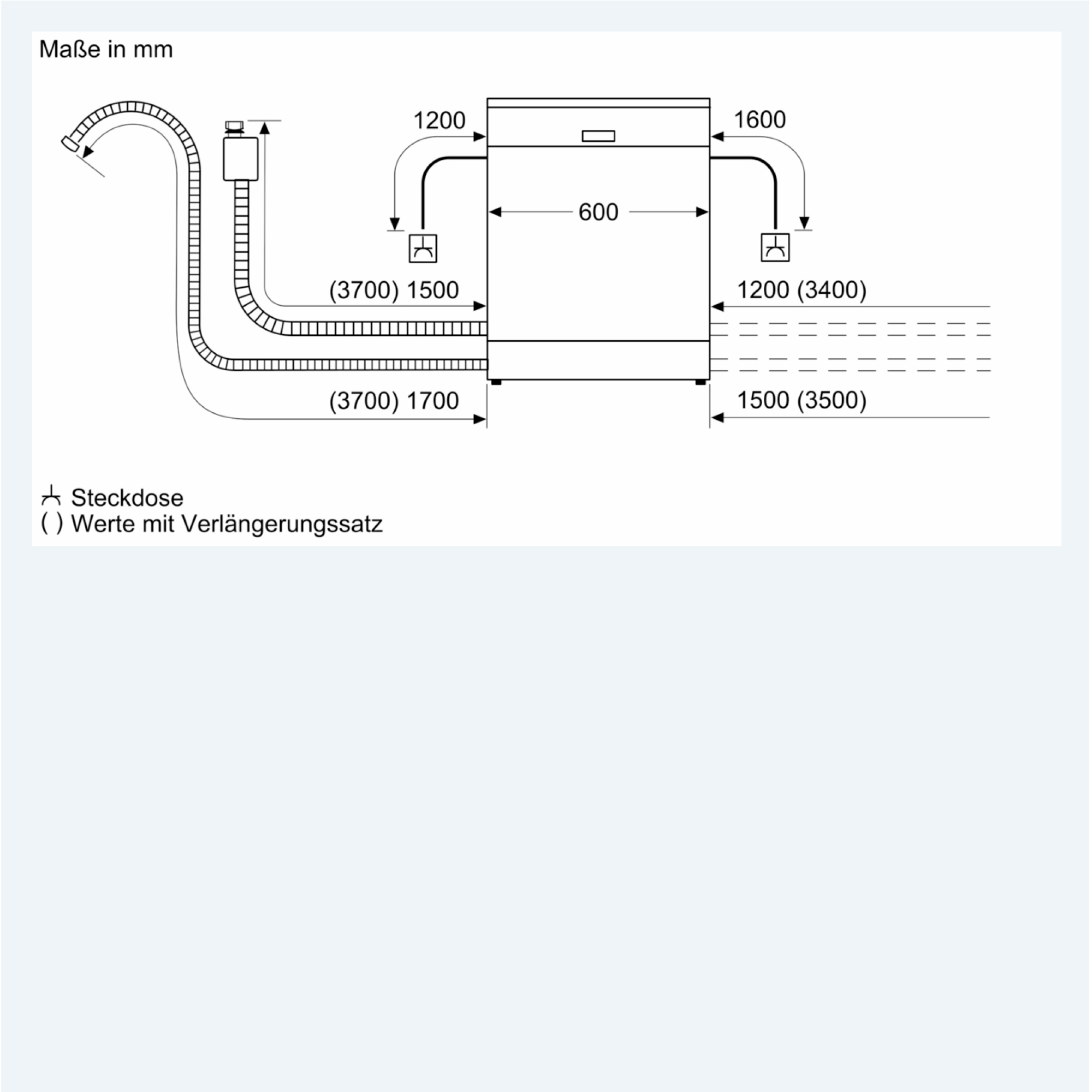 Technische Zeichnung mit Maßen für ein Gerät. Links ist ein Schlauch dargestellt.