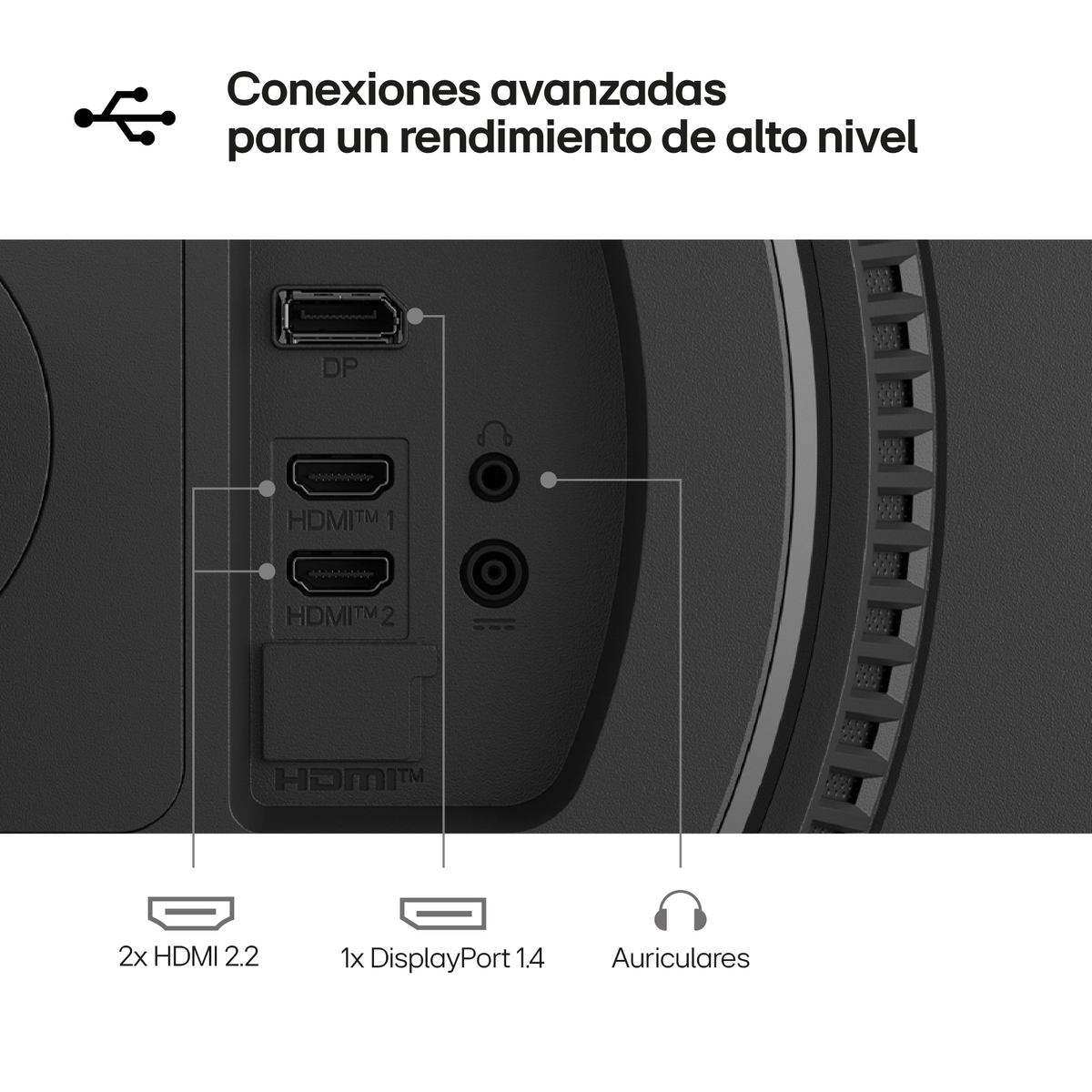 Przegląd portów: 2x HDMI, 1x DisplayPort, gniazda audio i USB.