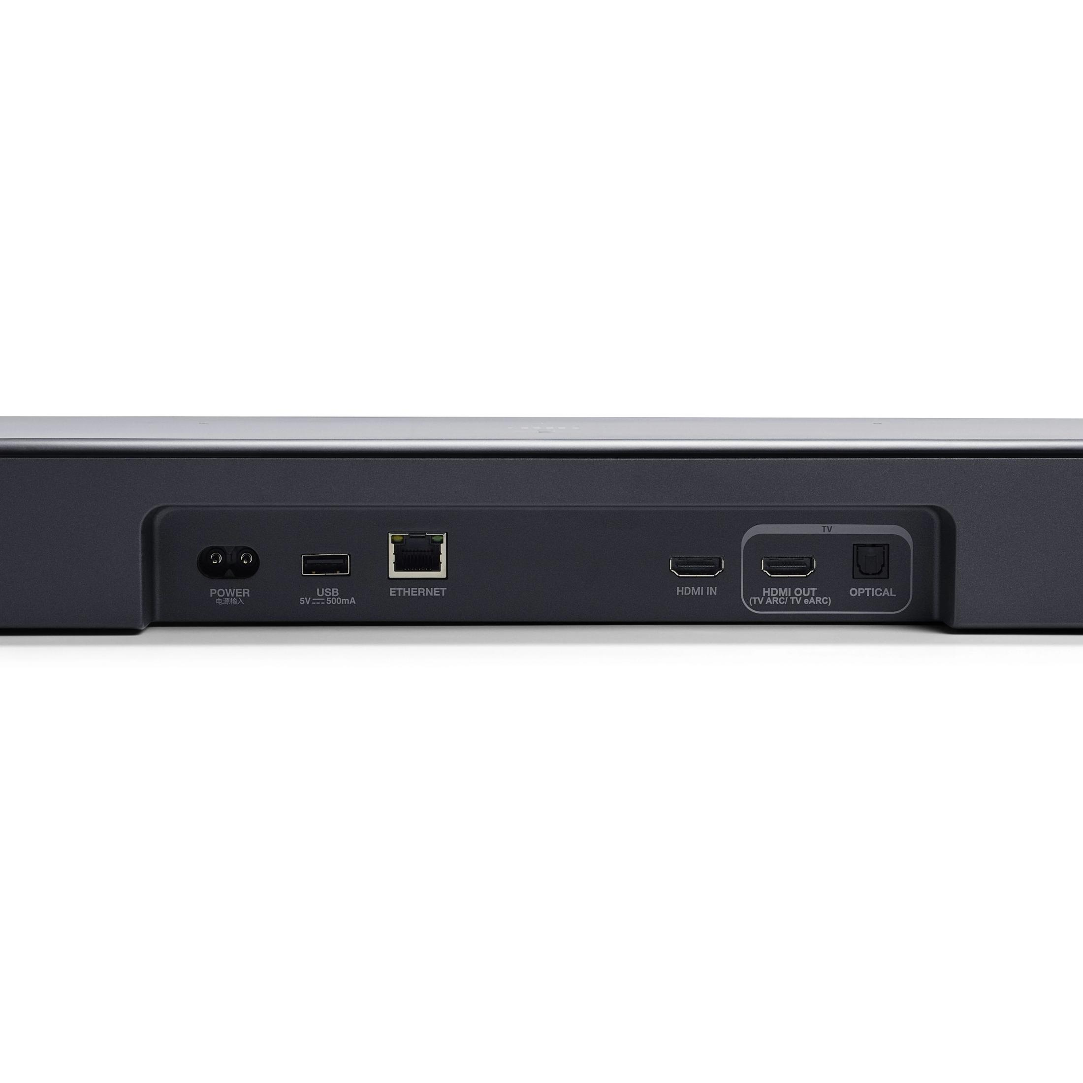 Parte trasera de un dispositivo negro con puertos: POWER, USB, ETHERNET, HDMI IN, HDMI OUT y OPTICAL.