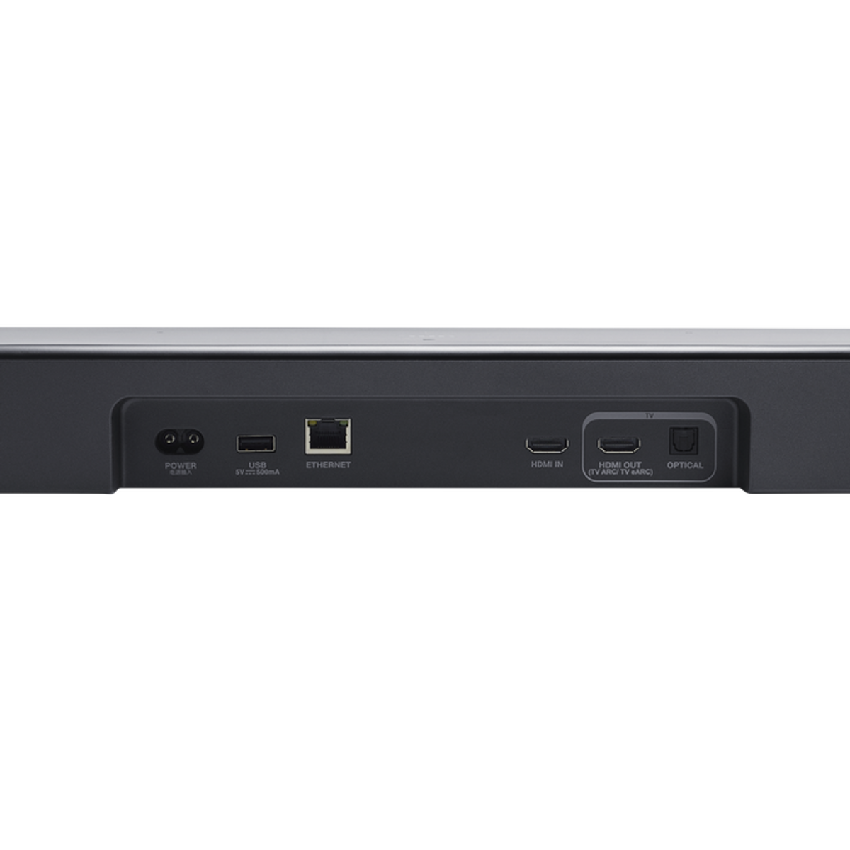 Parte trasera de un dispositivo con puertos: Alimentación, USB, Ethernet, HDMI IN, HDMI OUT y Óptico.