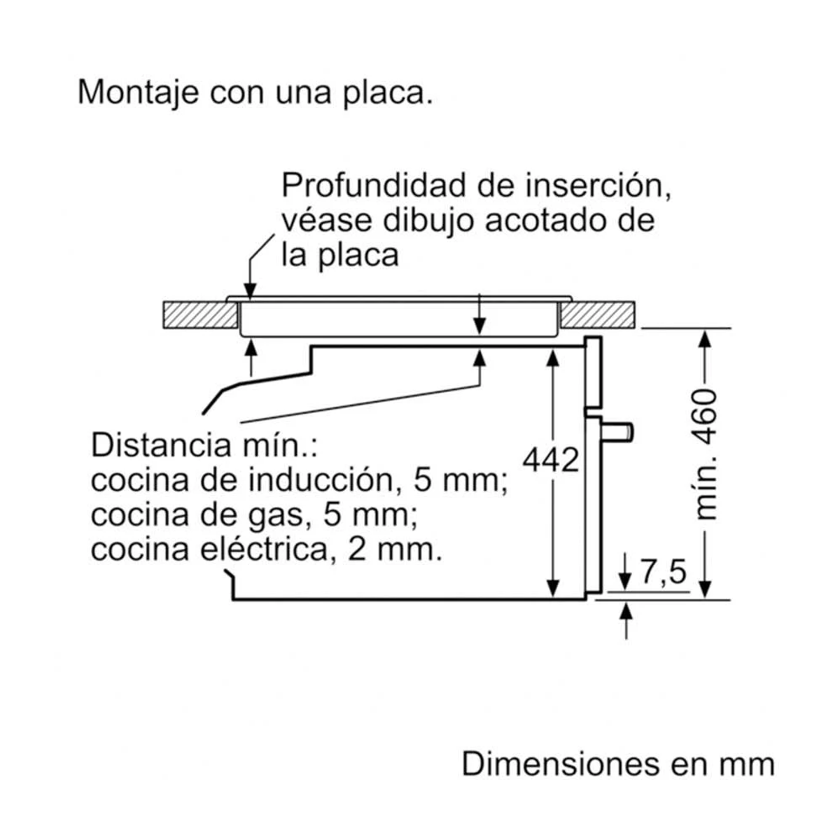 Diagrama de montaje de placa con dimensiones y distancias mínimas.