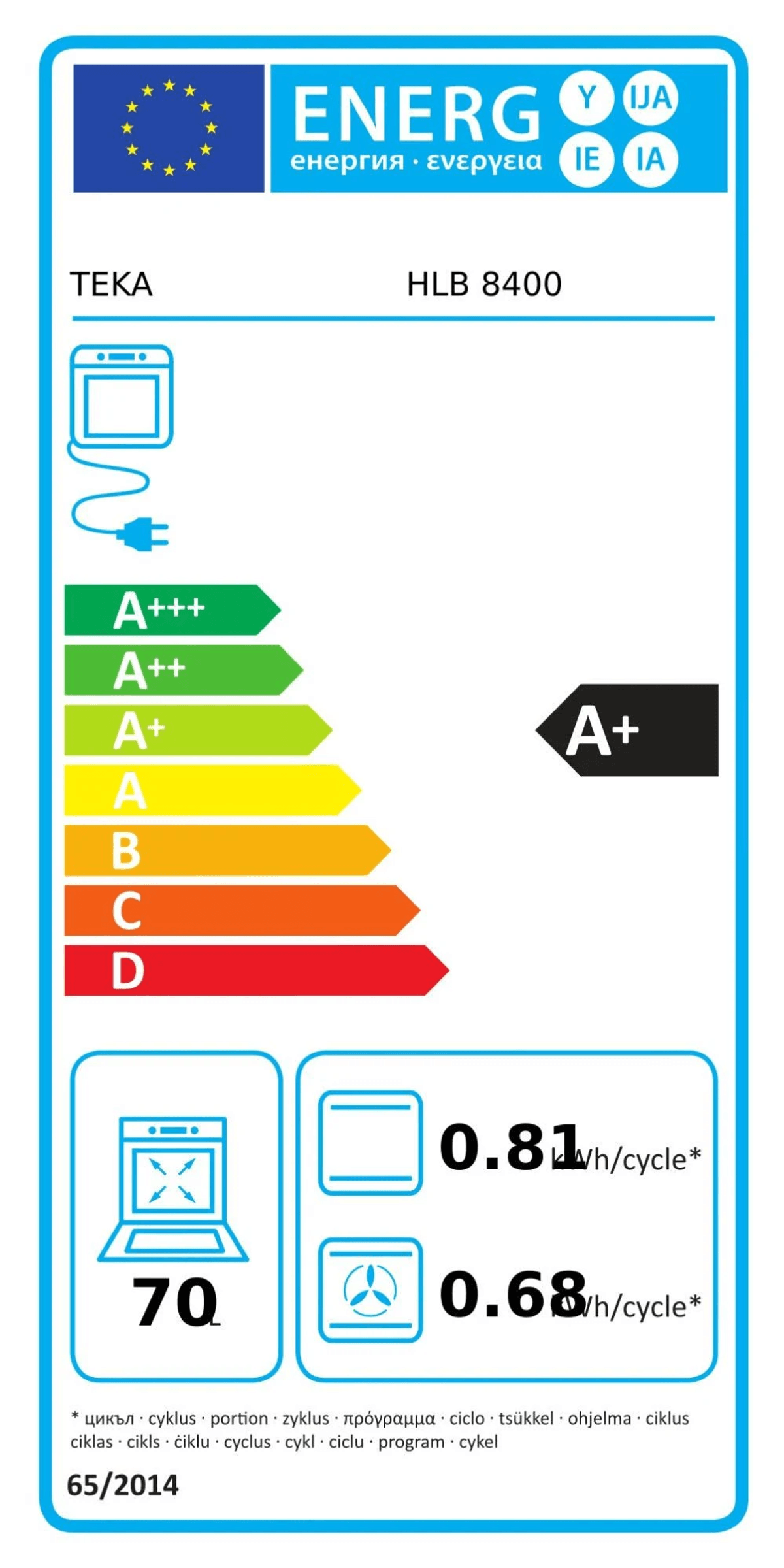Etiqueta energética para TEKA HLB 8400, eficiencia A+.