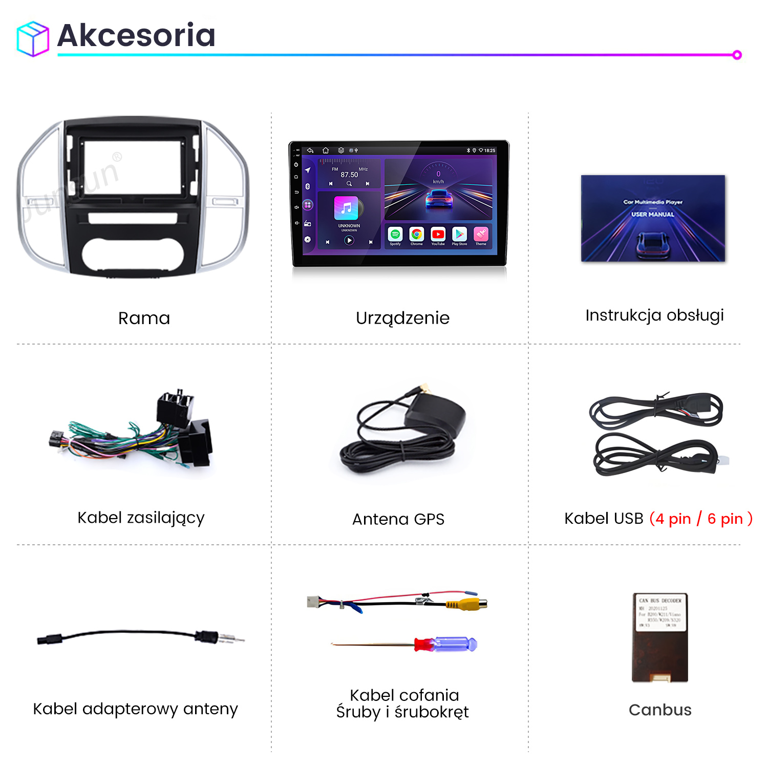 Akcesoria samochodowe: Rama, wyświetlacz radia, instrukcja, kabel zasilający, antena GPS, kabel USB, adapter anteny, kabel cofania, Canbus.