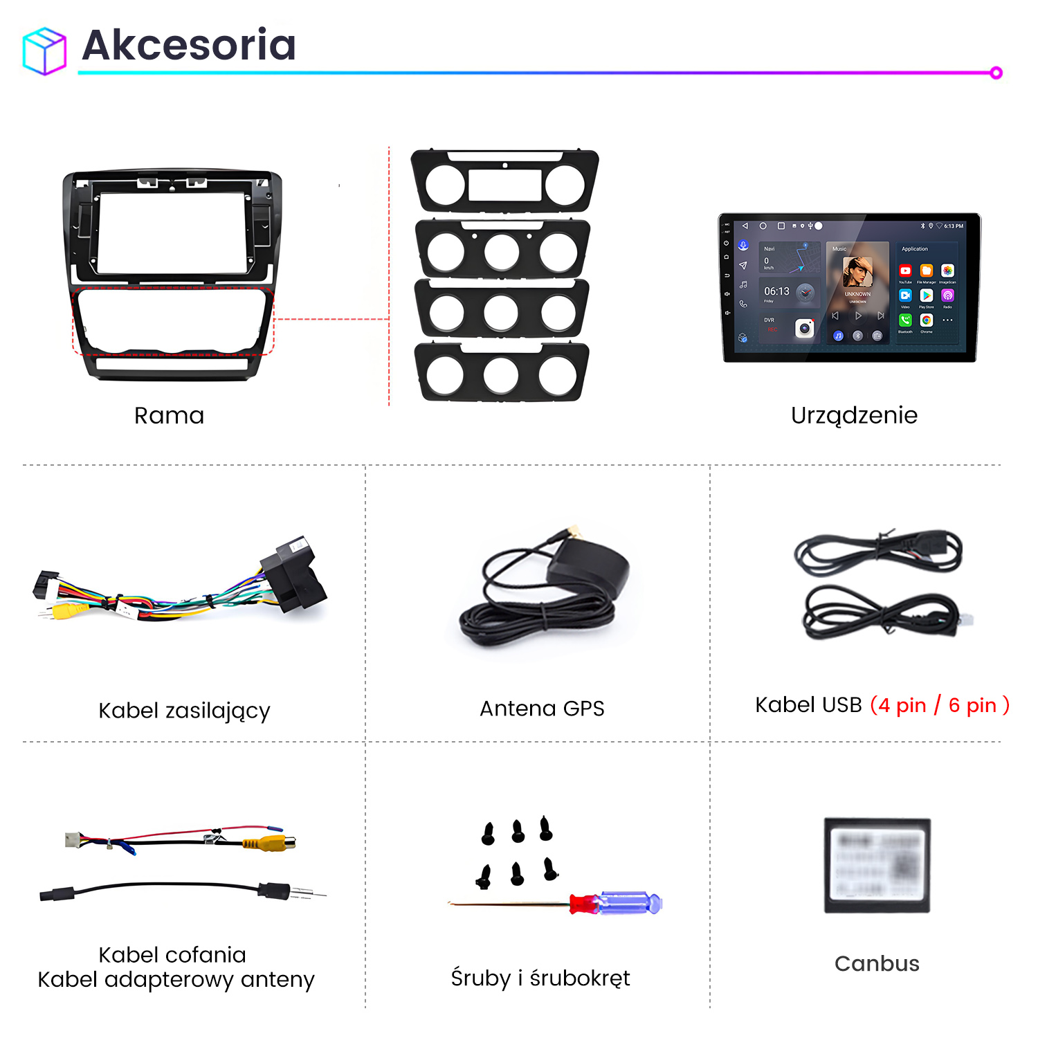 Akcesoria: Rama, radio samochodowe, kabel zasilający, antena GPS, kabel USB, kamera cofania/anteny, śruby, śrubokręt, Canbus.