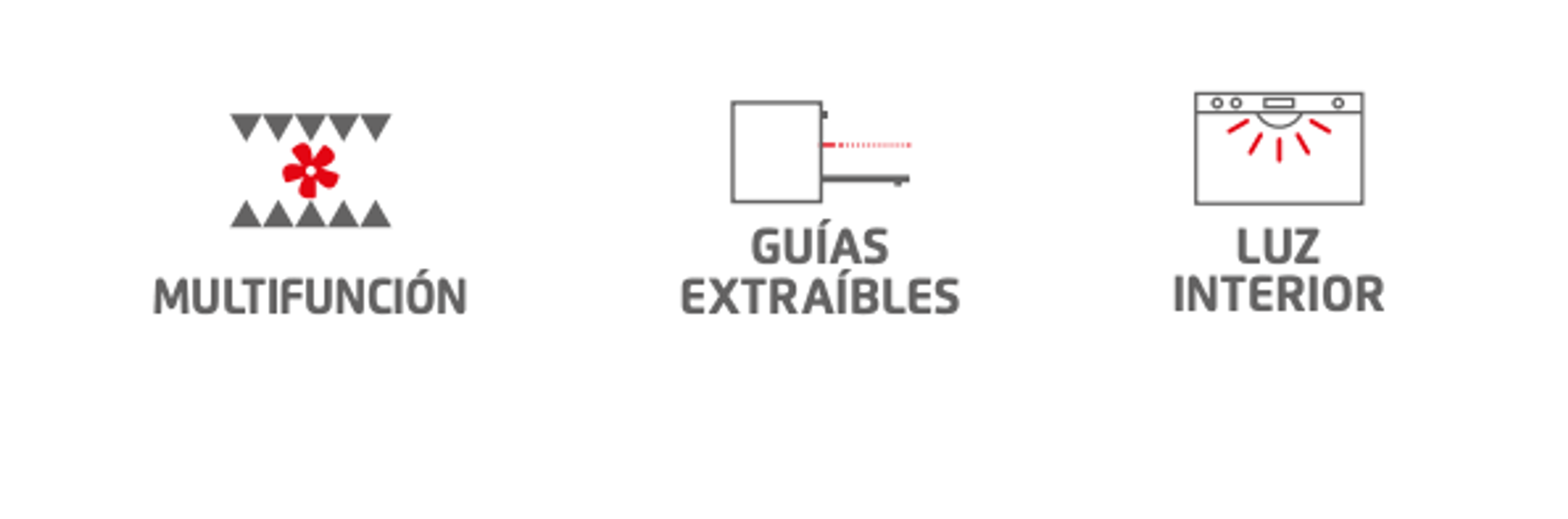 Tres iconos: Multifunción, Guías extraíbles, Luz interior.