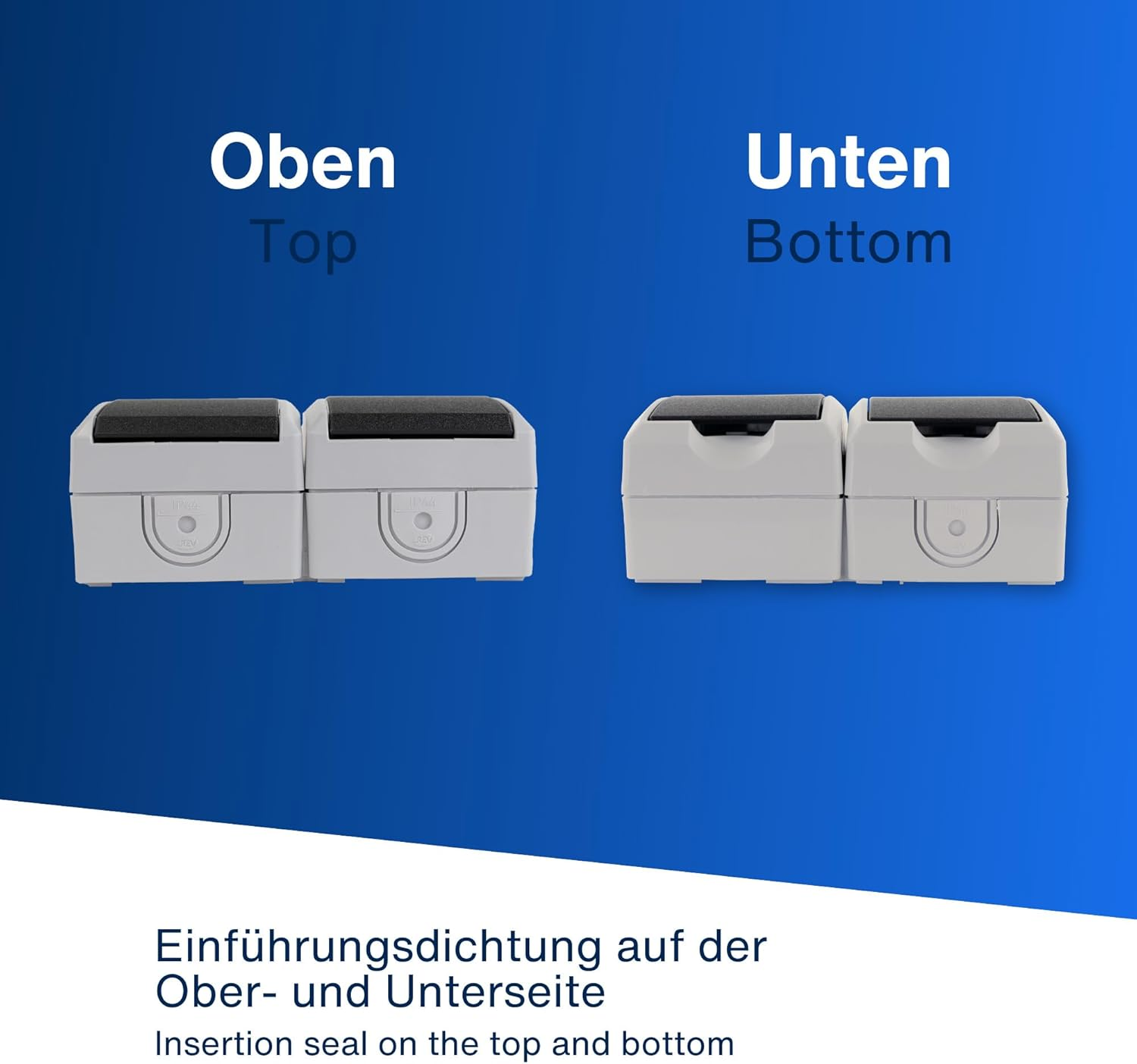Oben und unten weiße Gehäuse mit schwarzer Oberseite. Text erklärt Ober- und Unterseite.