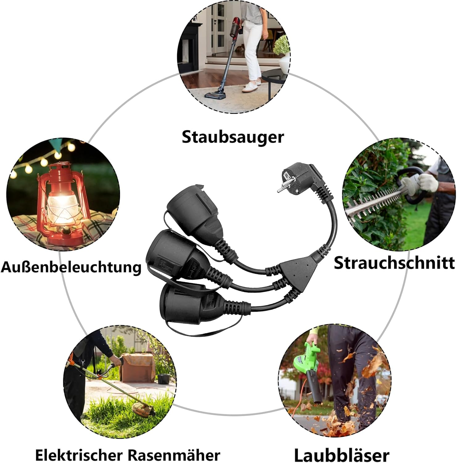 Ein schwarzer Mehrfachstecker-Adapter mit drei Buchsen, der mit Geräten für Staubsaugen, Heckenschneiden, Rasenmähen, Laubblasen und Außenbeleuchtung verbunden ist.