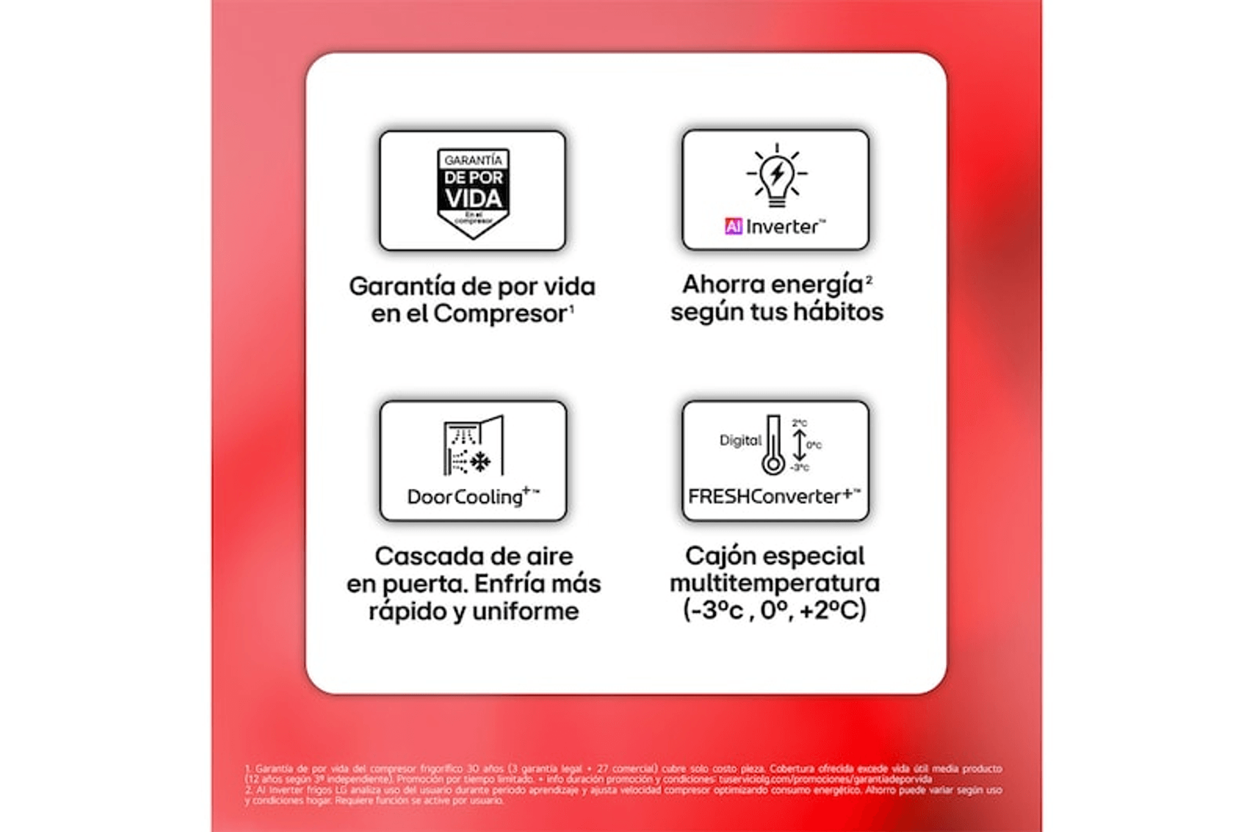 Características del frigorífico: garantía de por vida, ahorro de energía, enfriamiento por puerta, cajón multitemperatura.