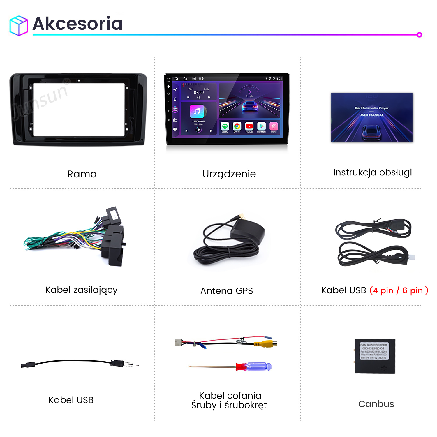 Zestaw akcesoriów samochodowych: ramka, radio, instrukcja, kabel zasilający, GPS, kable USB, kabel cofania, CAN bus.