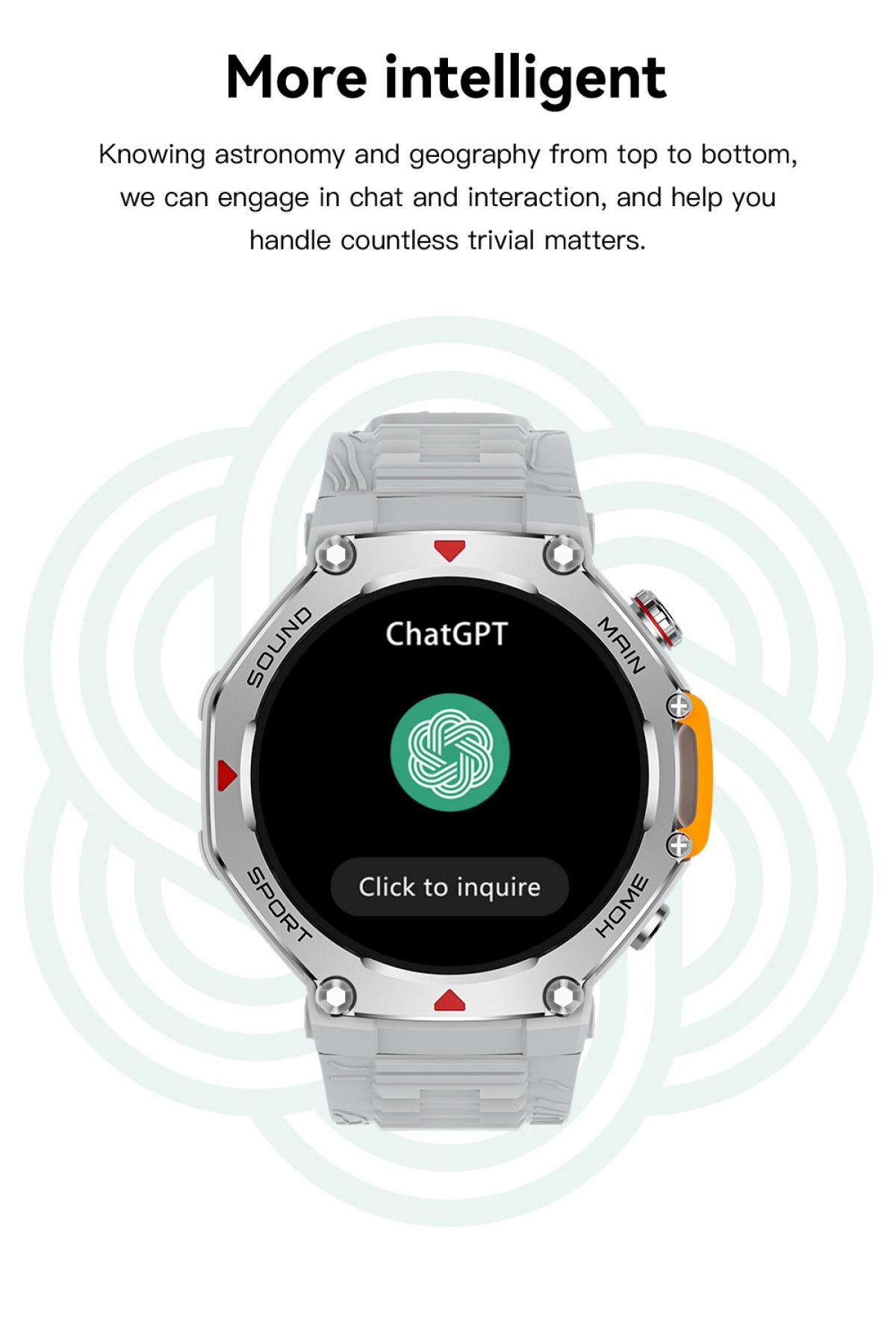 Graue Smartwatch mit ChatGPT-Symbol und Text 'Klick zur Abfrage'.