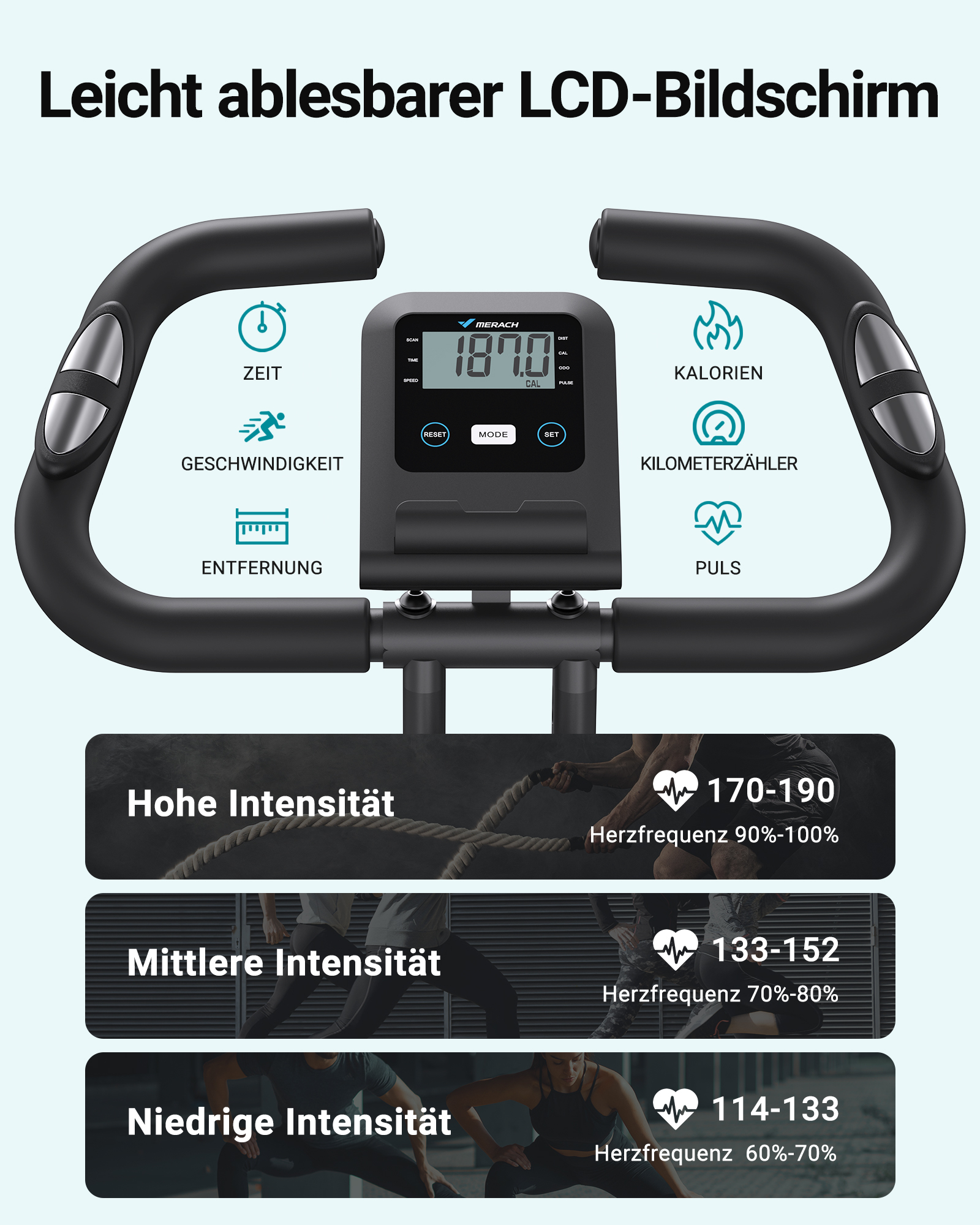 Fahrrad-Display mit Zeit, Distanz, Kalorien, Puls und Geschw.anzeige.