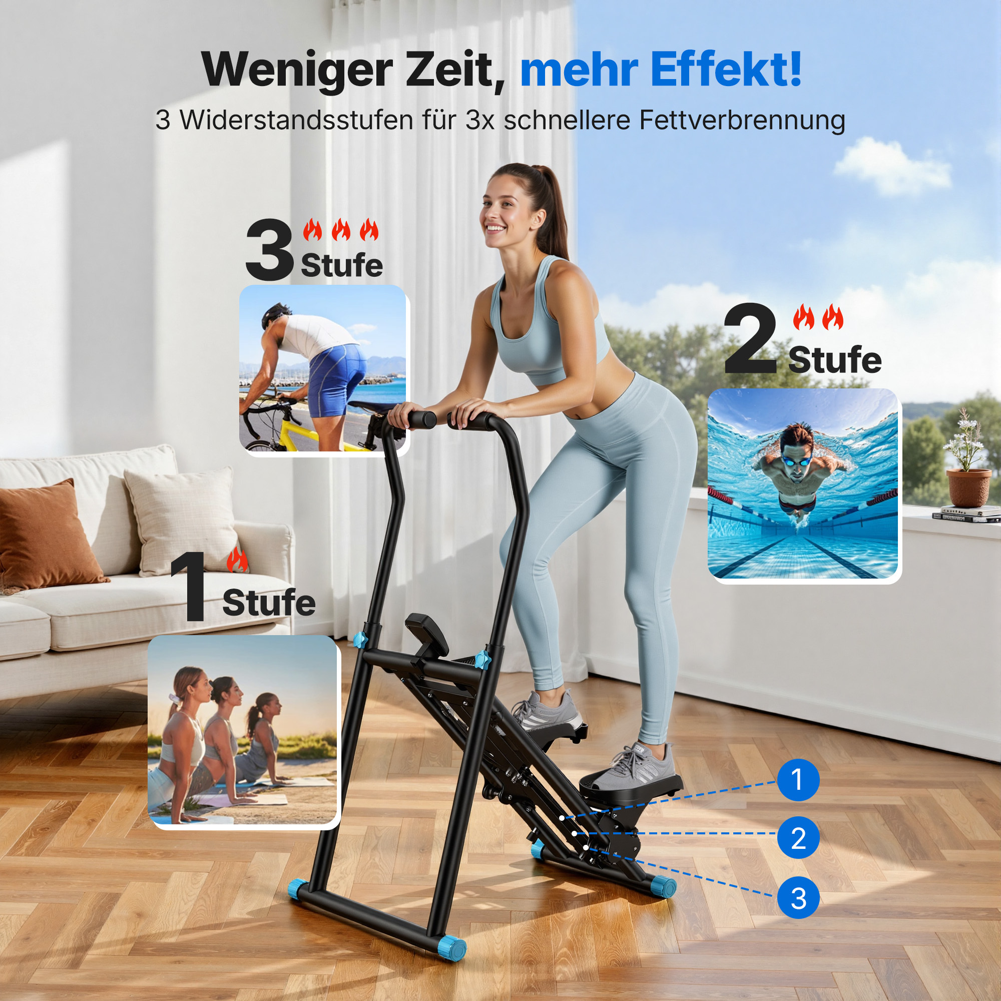 Frau auf Heimtrainer, Bilder von Radfahren, Schwimmen, Yoga. 3 Stufen.