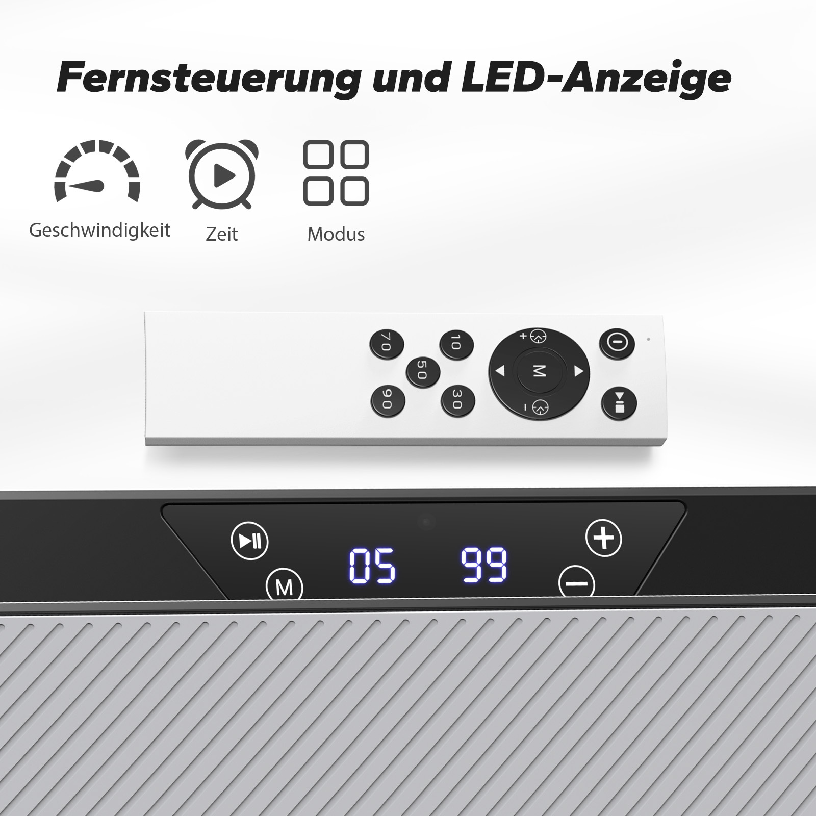 Fernbedienung und LED-Anzeige mit Symbolen für Geschwindigkeit, Zeit und Modus.