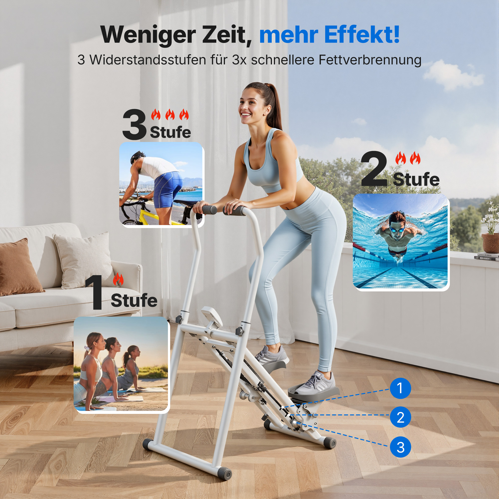 Frau auf einem Heimtrainer, mit Bildern von Radfahren, Schwimmen und Yoga.