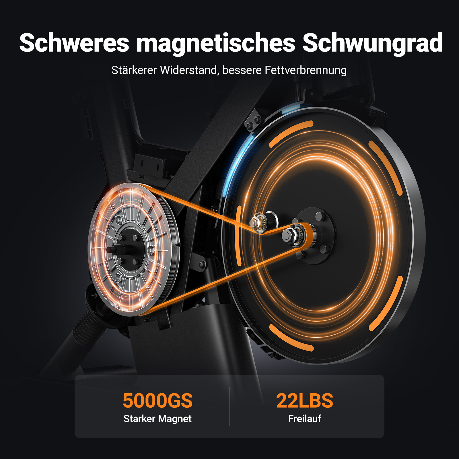 Nahaufnahme des Schwungrads und des Riemens eines Heimtrainers mit orangefarbenen Akzenten.