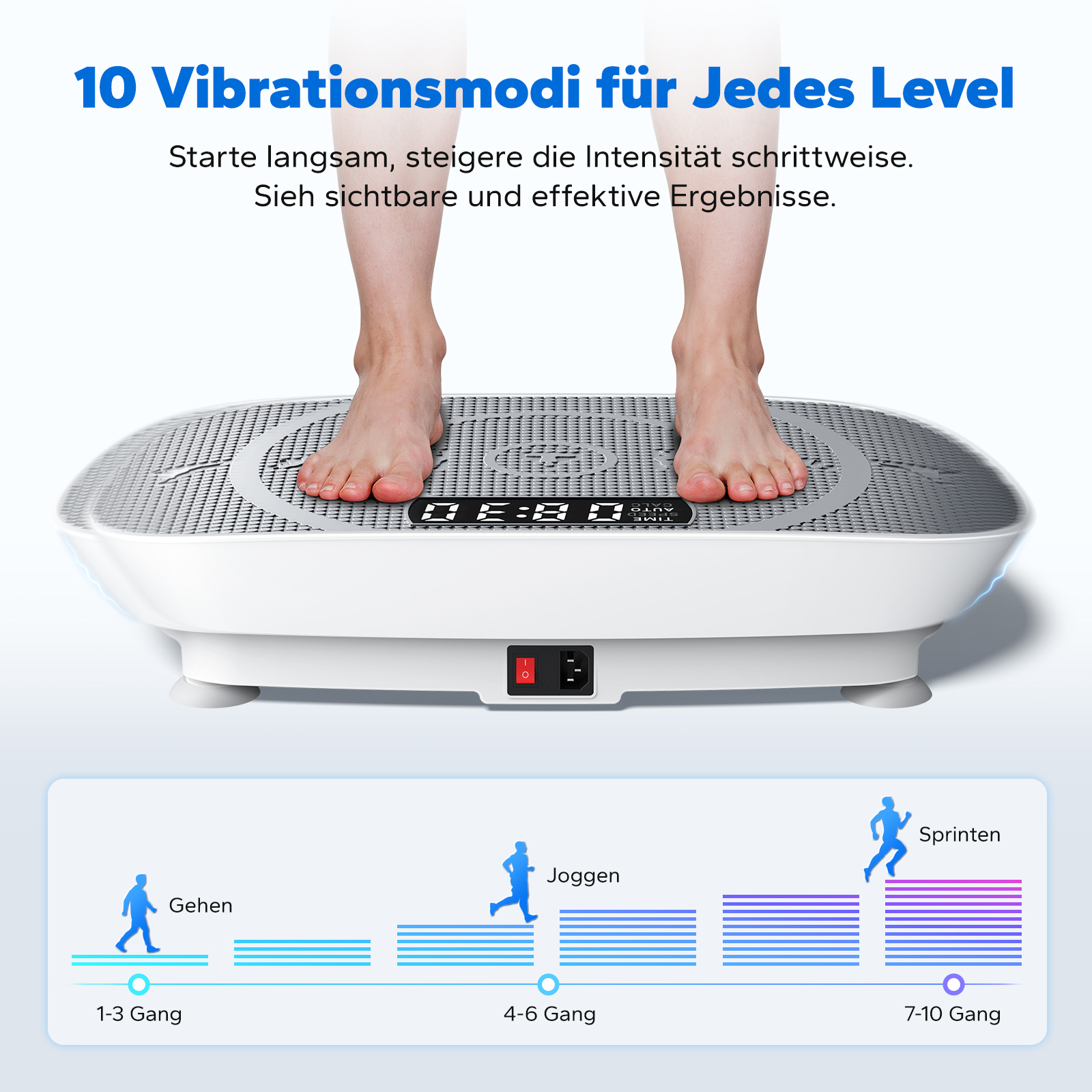 Füße auf Vibrationsplatte, zeigt 3 Modi: Gehen, Joggen, Sprinten.
