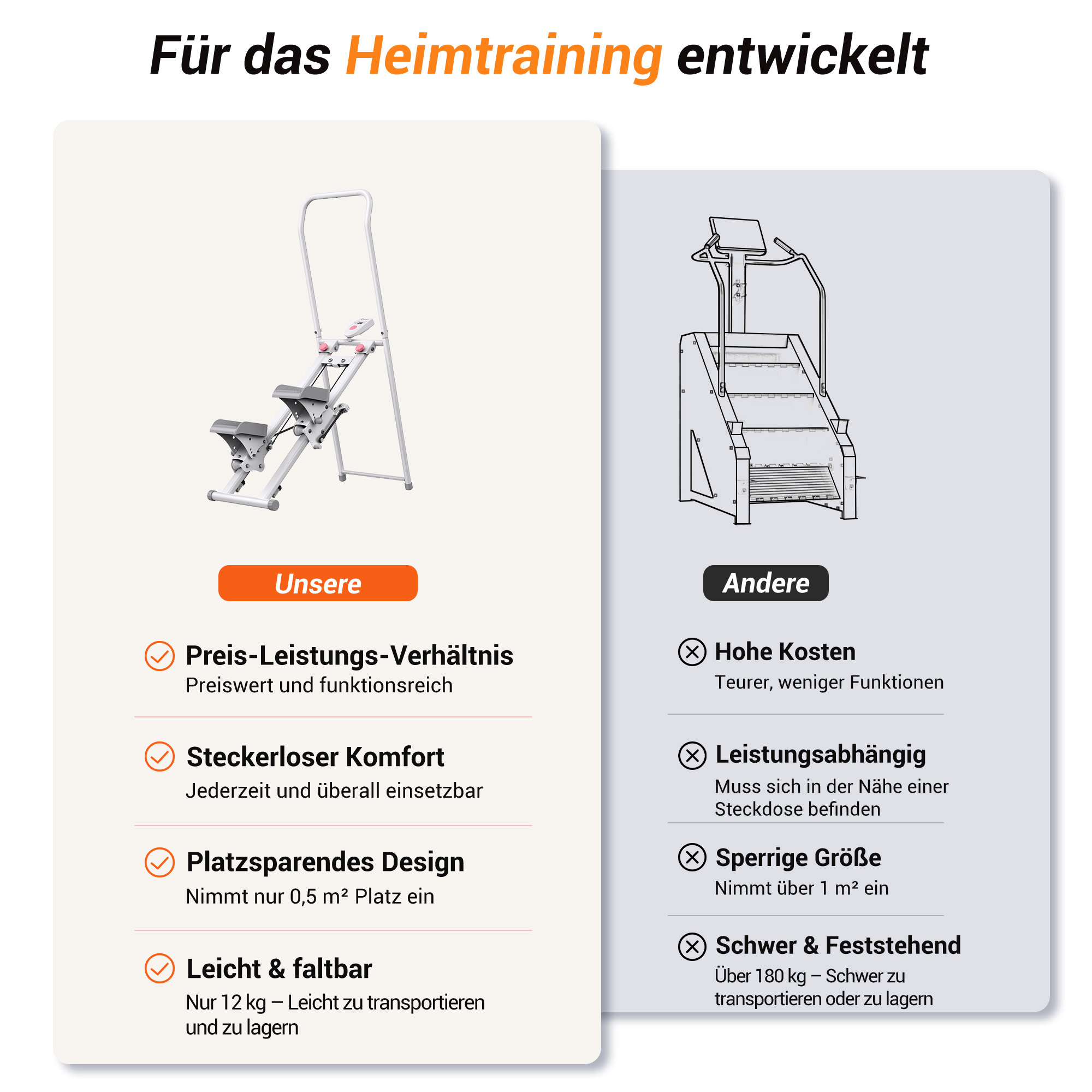 Vergleich von Heimtrainingsgeräten: Unser kompakter, kabelloser Stepper gegen andere.