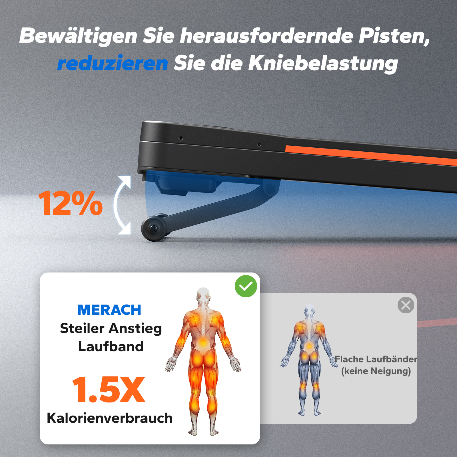 Schwarzes Laufband mit 12% Steigung. Muskelaktivität wird gezeigt.