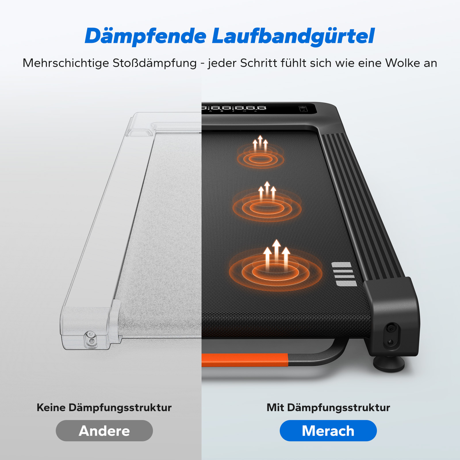 Draufsicht eines Laufbands, das eine Dämpfungsstruktur zeigt.