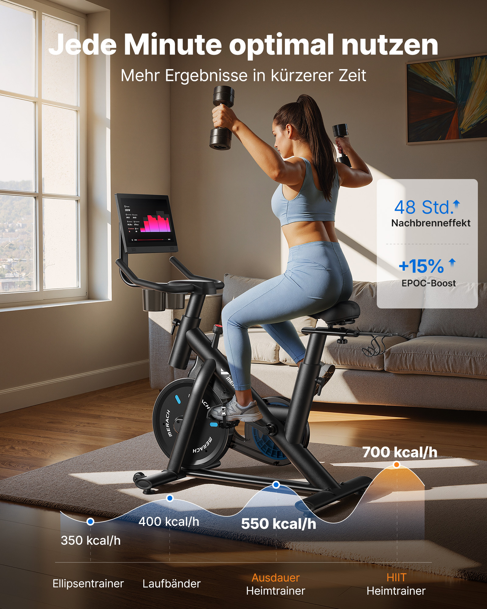 Frau auf Heimtrainer mit Hanteln, Grafik zeigt Kalorienverbrauch.