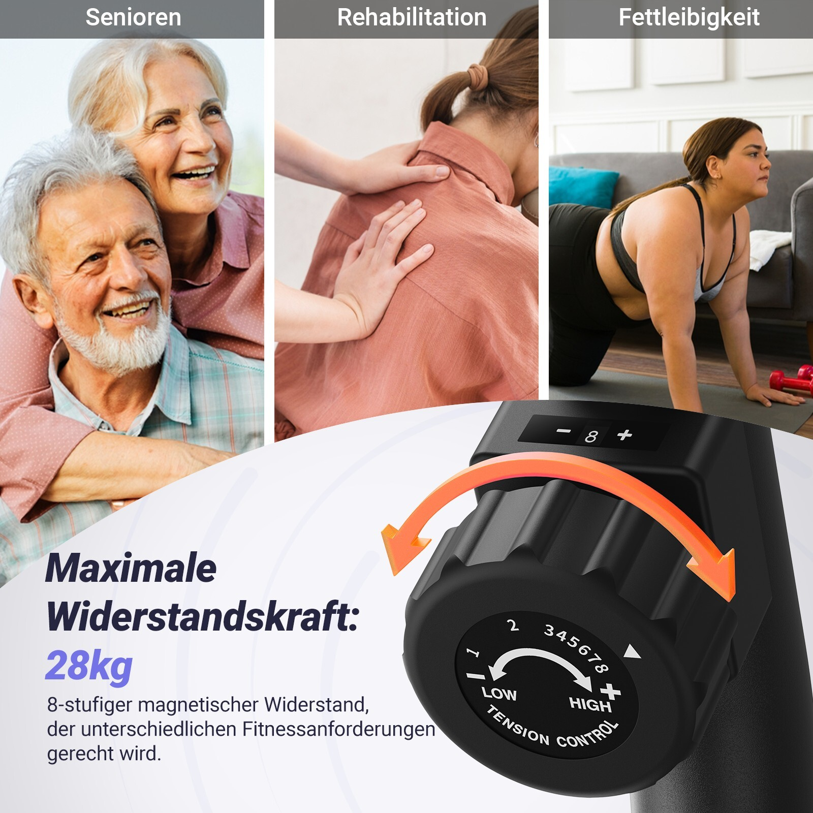 Eine Collage aus drei Bildern: Senioren, Rehabilitation und Fettleibigkeit. Unten eine Nahaufnahme eines Widerstandsreglers.