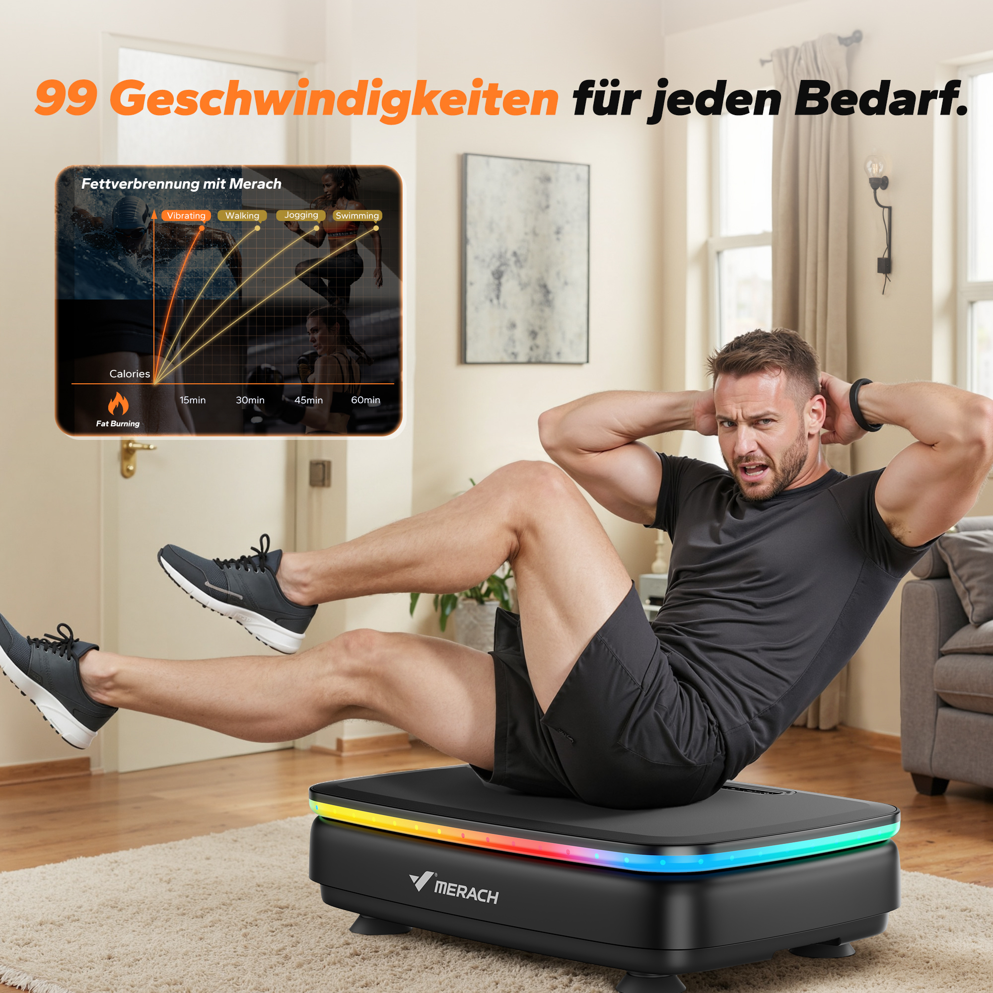 Mann macht Sit-ups auf Vibrationsplatte mit bunten Lichtern. Diagramm zeigt Kalorienverbrauch.