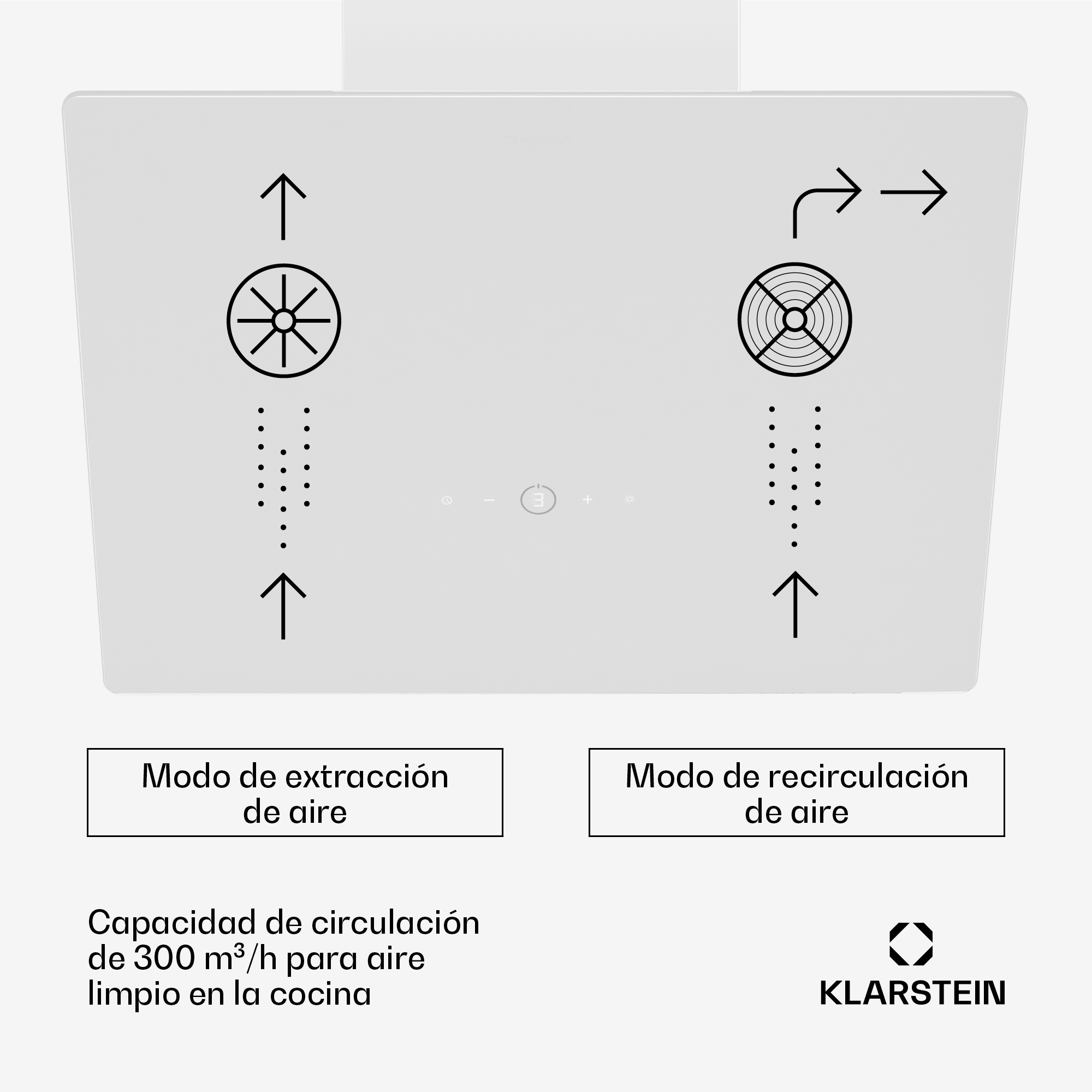 Die Dunstabzugshaube zeigt Symbole für Abluft und Umluft mit Pfeilen.