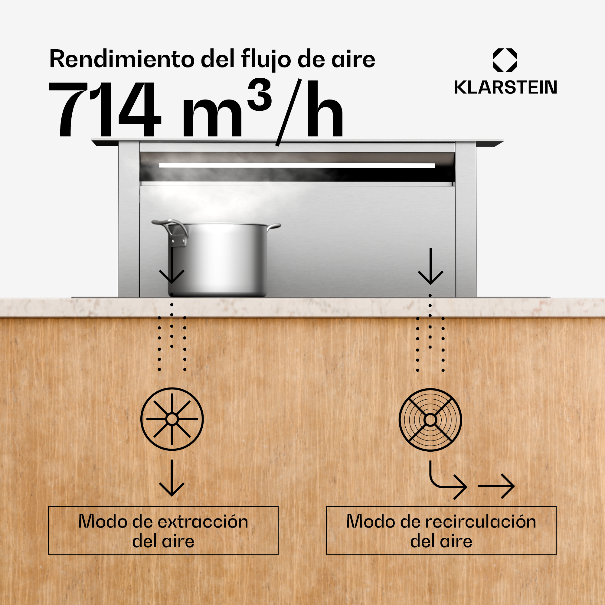 Cappa aspirante con 714 m³/h, due modalità: scarico e ricircolo.