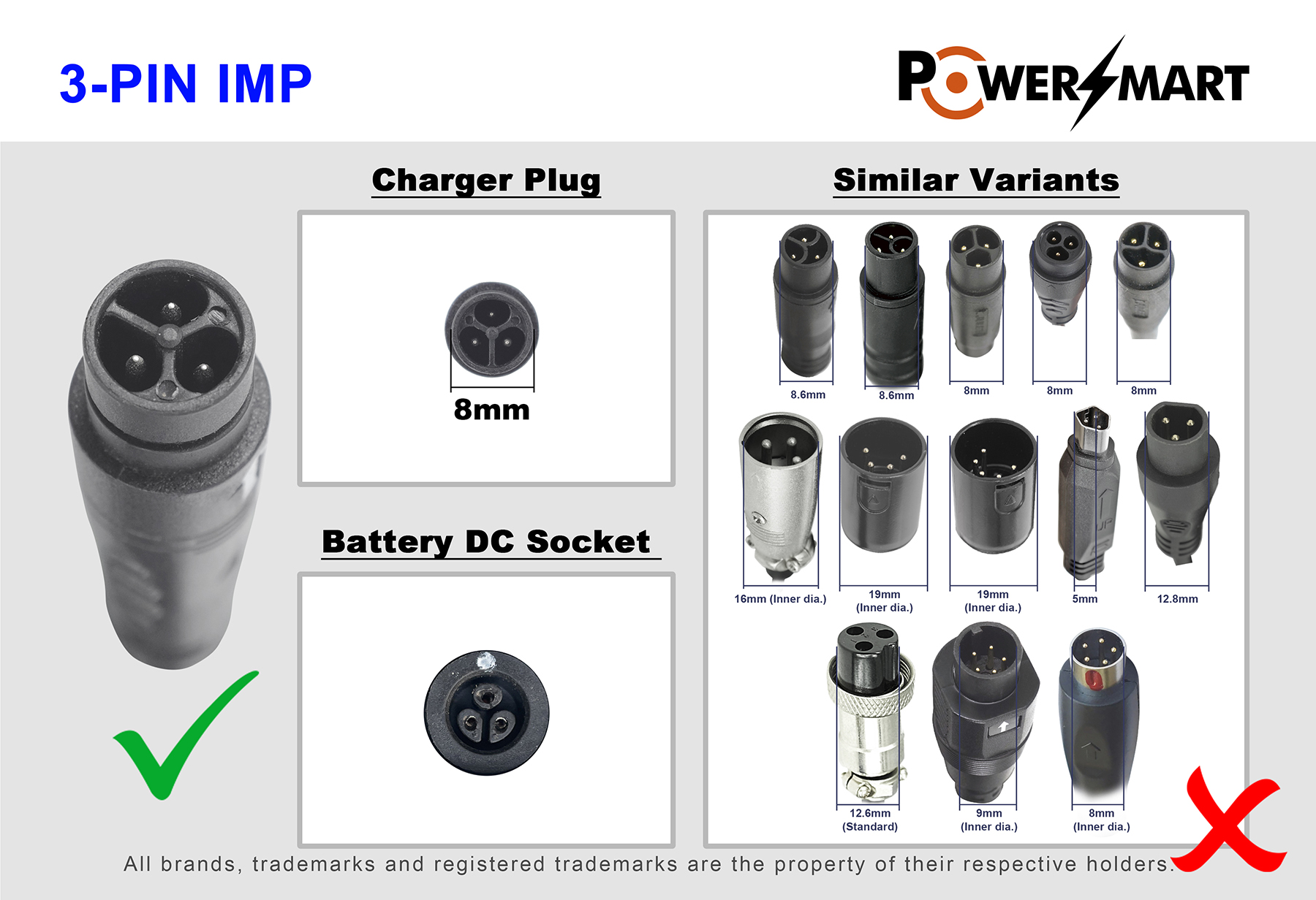 3-PIN IMP: Ladestecker (8mm) und DC-Batterieanschluss. Ähnliche Varianten gezeigt.