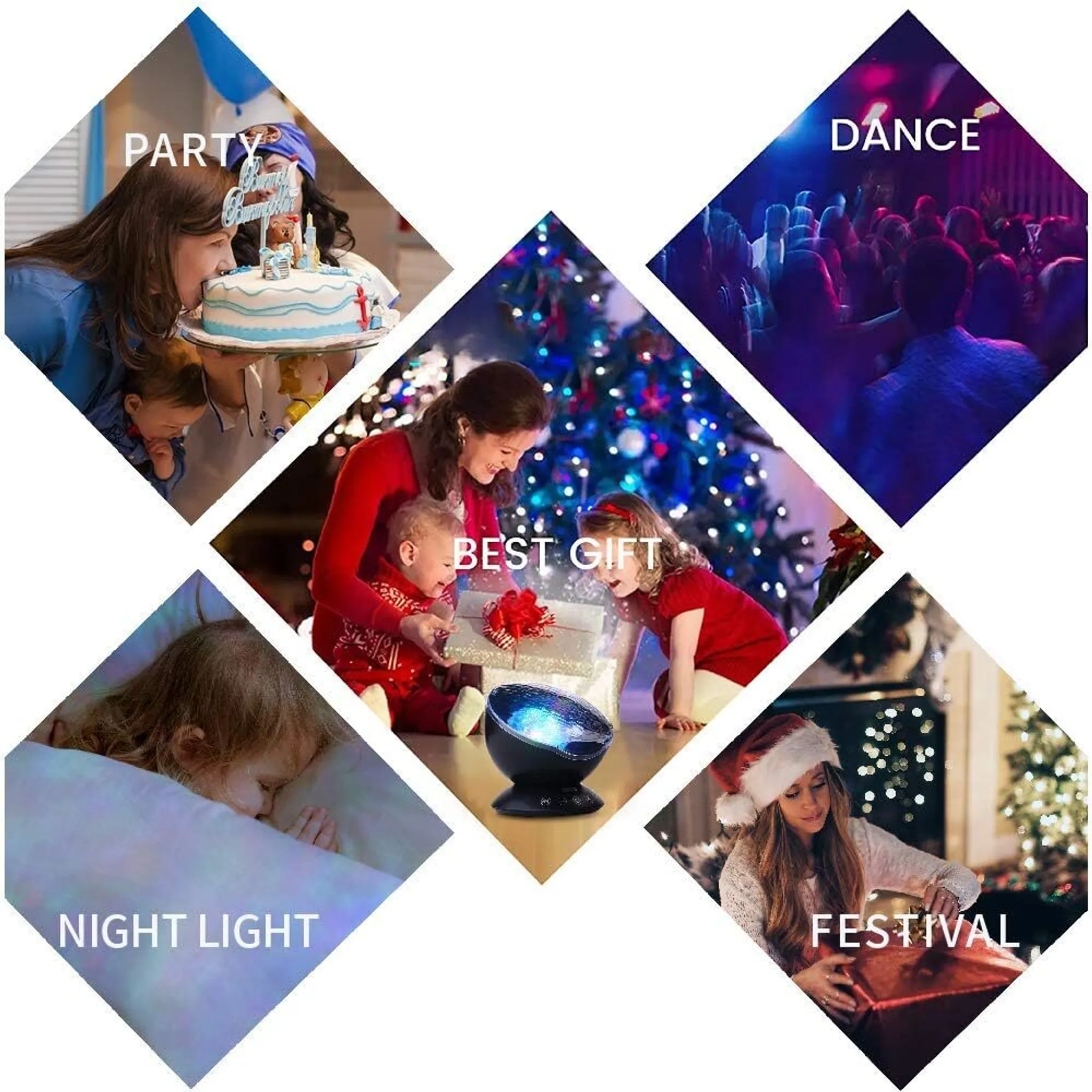 Collage zeigt Party, Tanz, Geschenk, Nachtlicht und Festival-Szenen.
