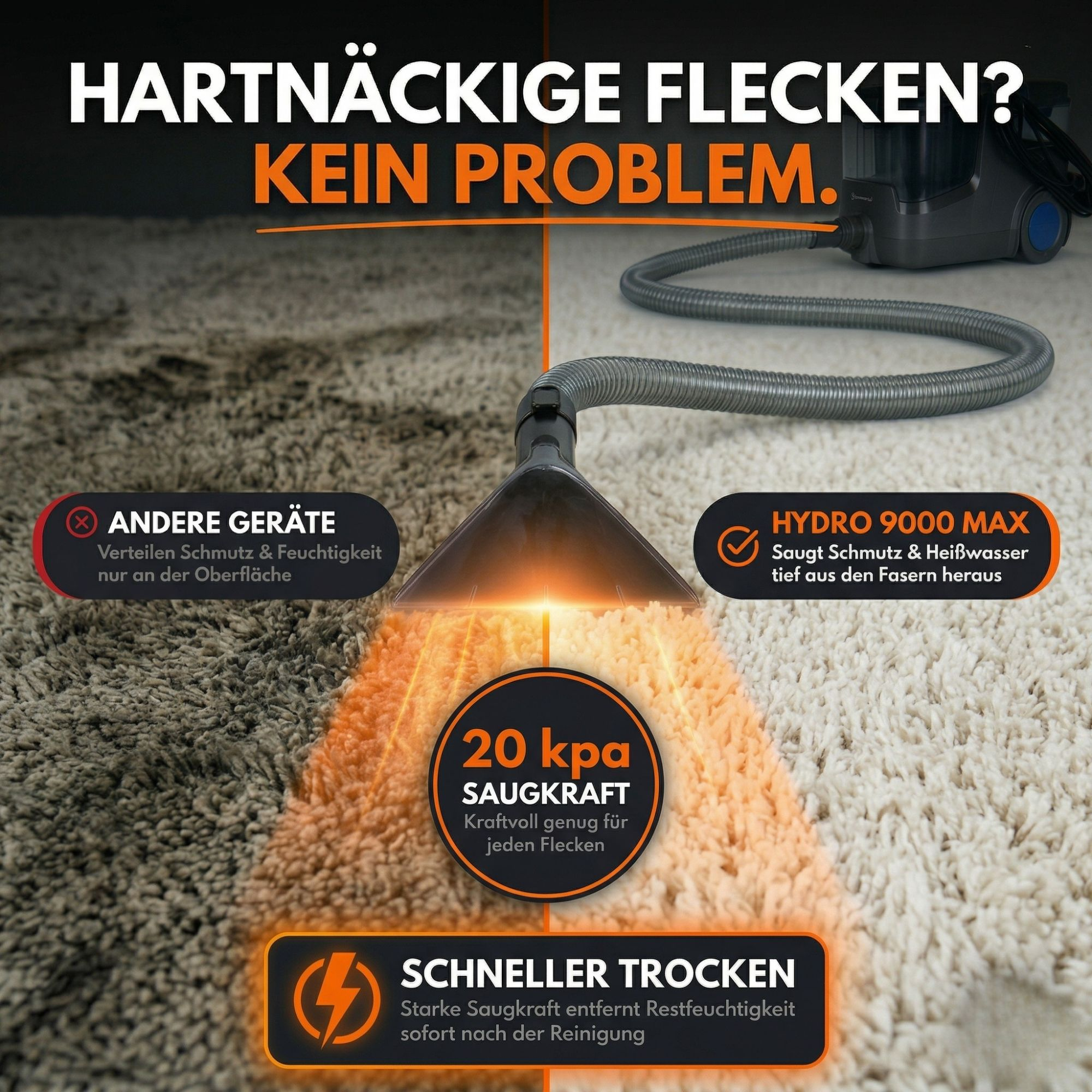 Teppichreiniger saugt Schmutz und Feuchtigkeit aus dem Teppich. 20 kPa Saugkraft.