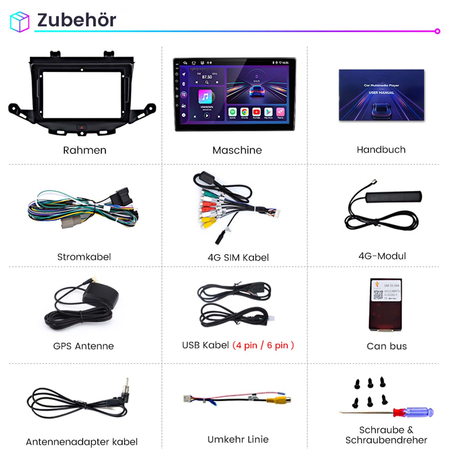 Zubehör: Rahmen, Maschine, Handbuch, Stromkabel, 4G SIM Kabel, 4G-Modul, GPS Antenne, USB Kabel, Can bus, Adapterkabel, Umkehr Linie, Schrauben.