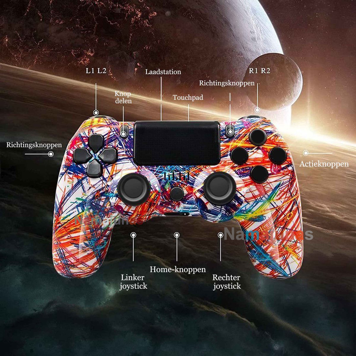 Ein farbenfroher Controller mit Beschriftungen für Tasten, Joysticks und Touchpad.