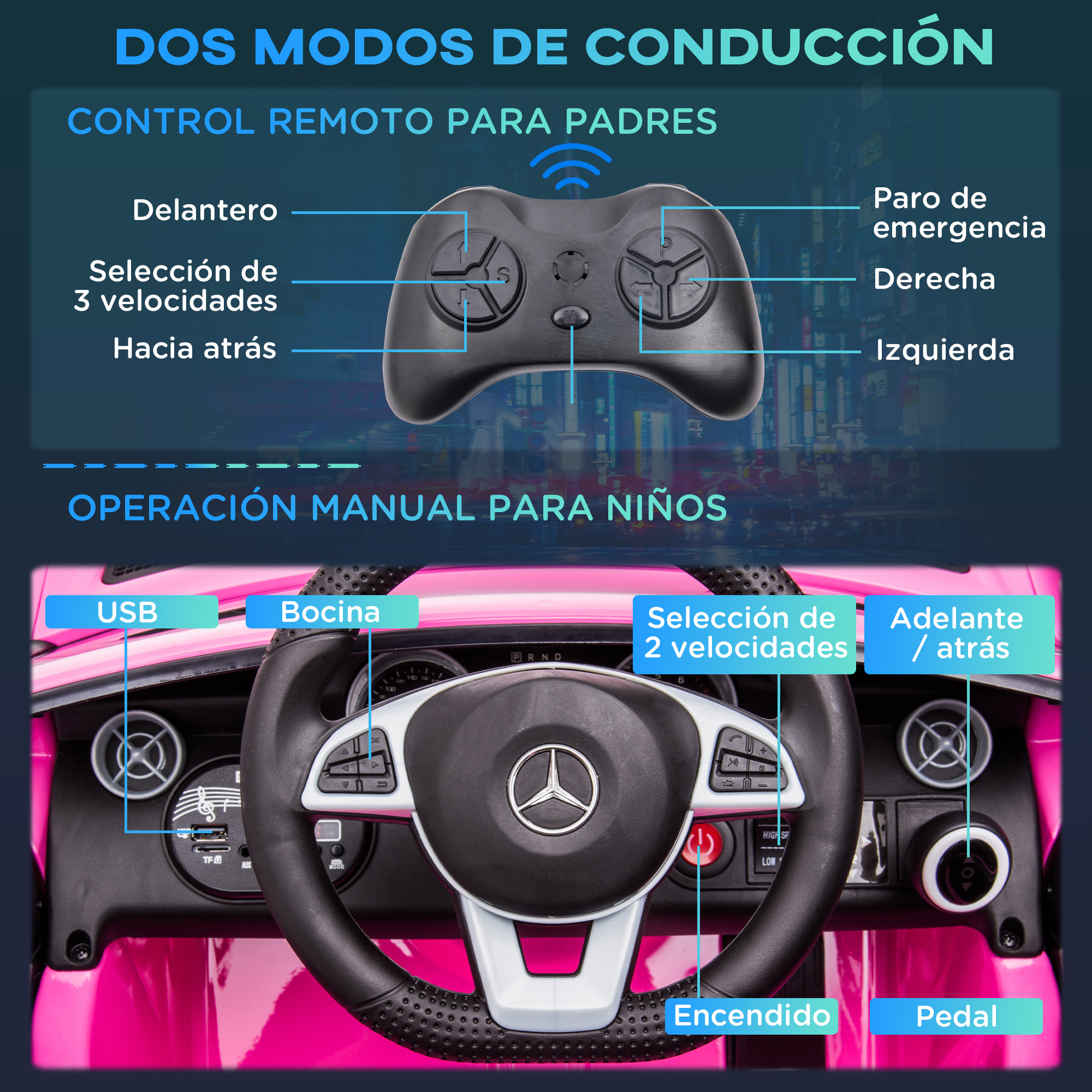 Un coche de juguete rosa con mando y volante, mostrando varias funciones.