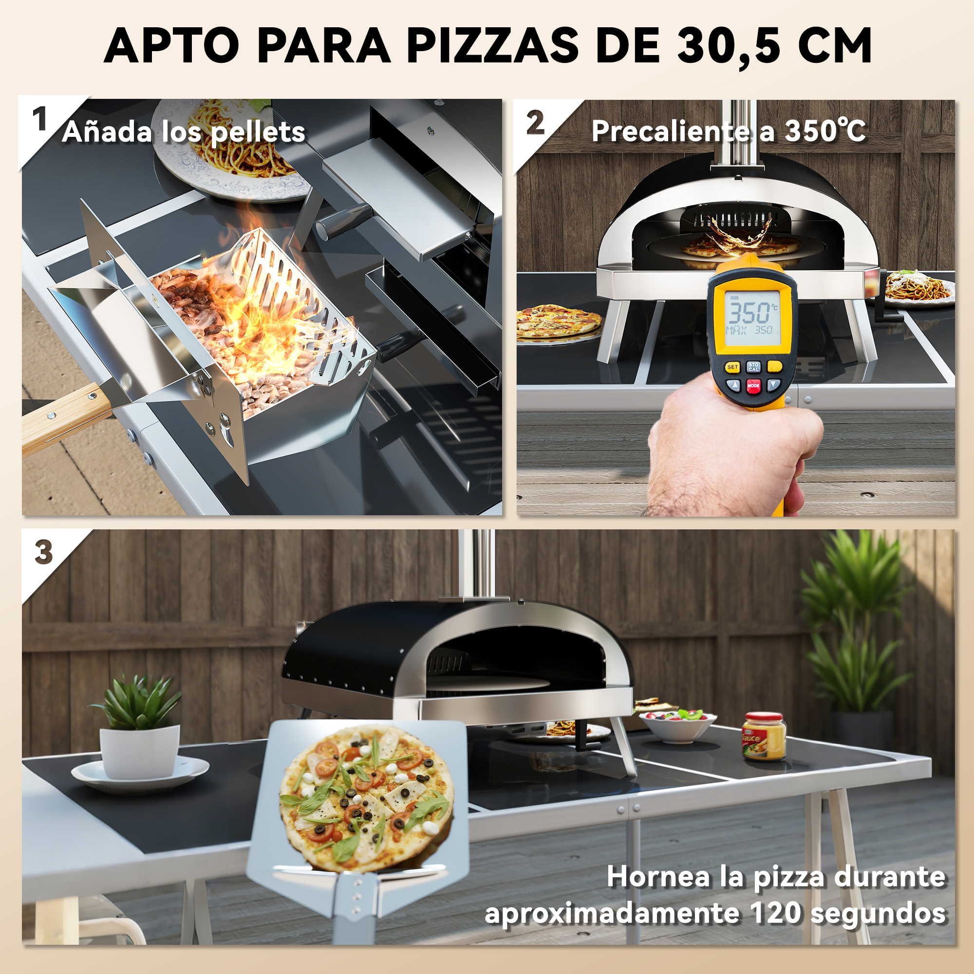 Paso 1: Añadir pellets. Paso 2: Precalentar a 350°C. Paso 3: Hornear pizza.