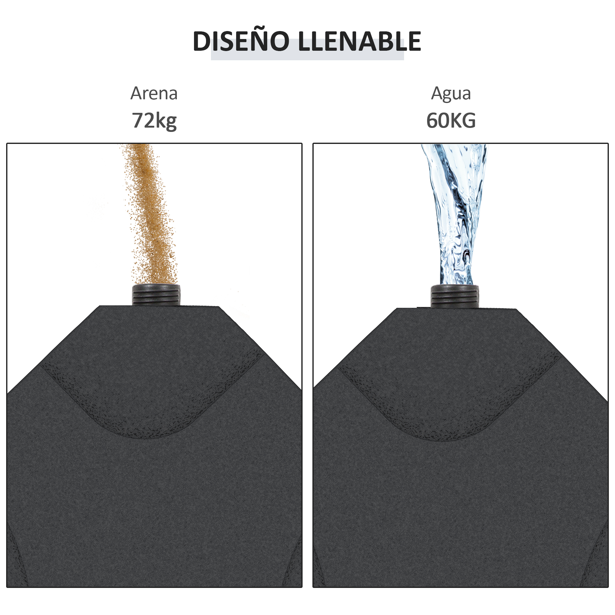 Base gris con arena (72kg) o agua (60kg) siendo llenada.
