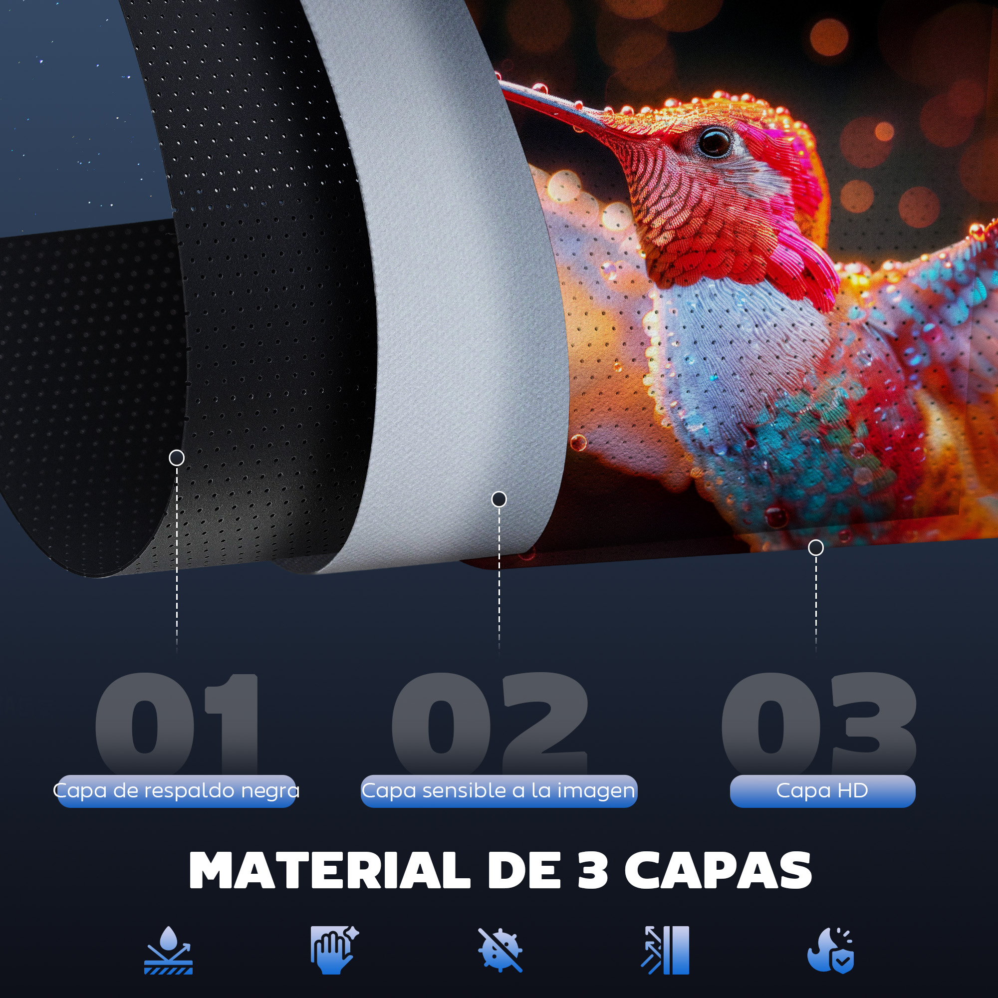 Material de 3 capas: capa trasera negra, capa sensible a imagen, capa HD.